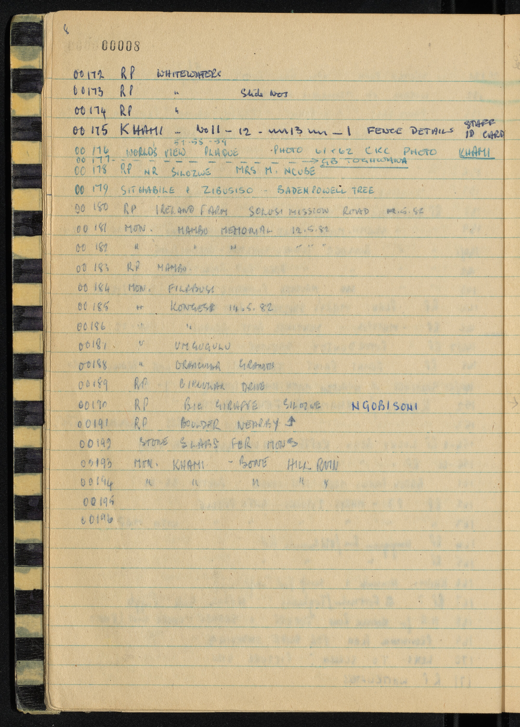 Peter Genge field notes. 00008