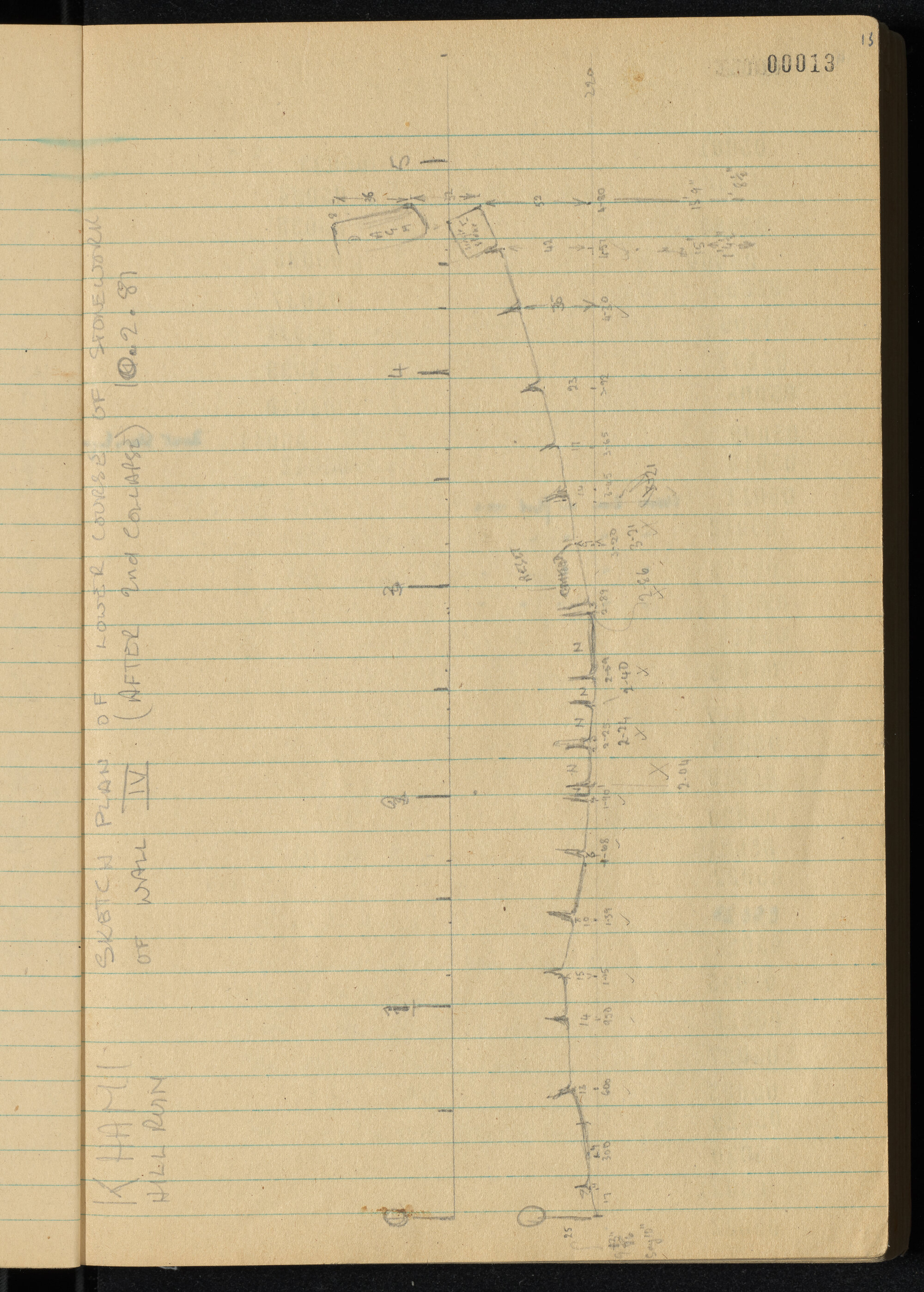 Peter Genge field notes. 00013
