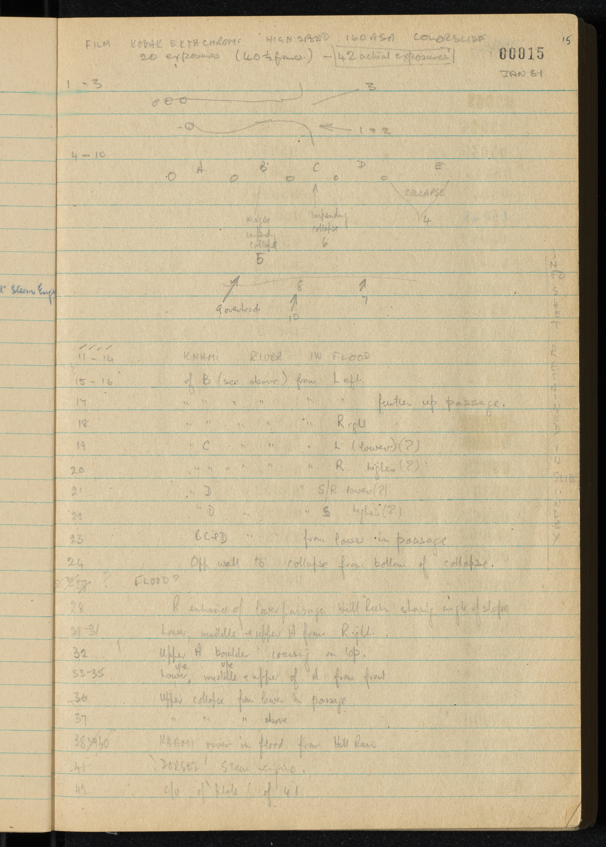 Peter Genge field notes. 00015