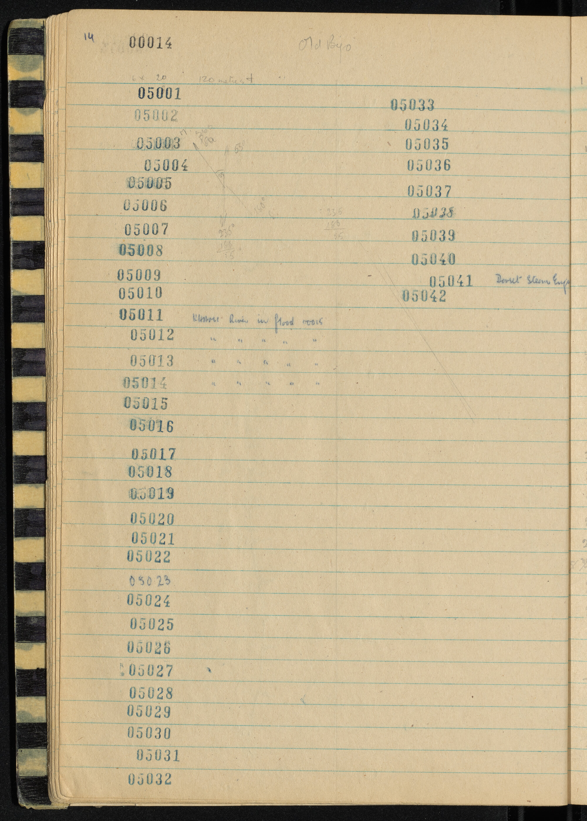 Peter Genge field notes. 00014