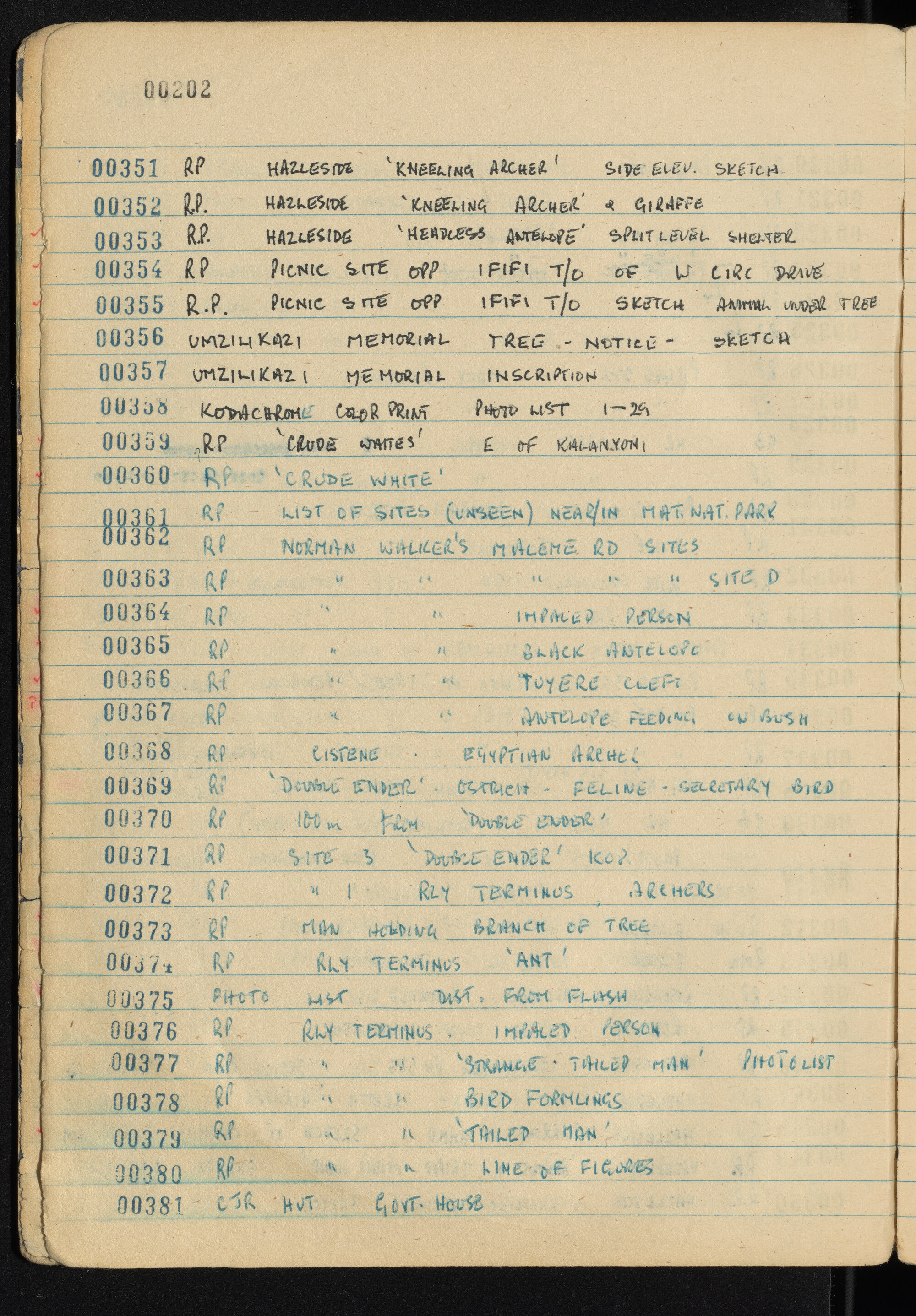 Peter Genge field notes. 00202