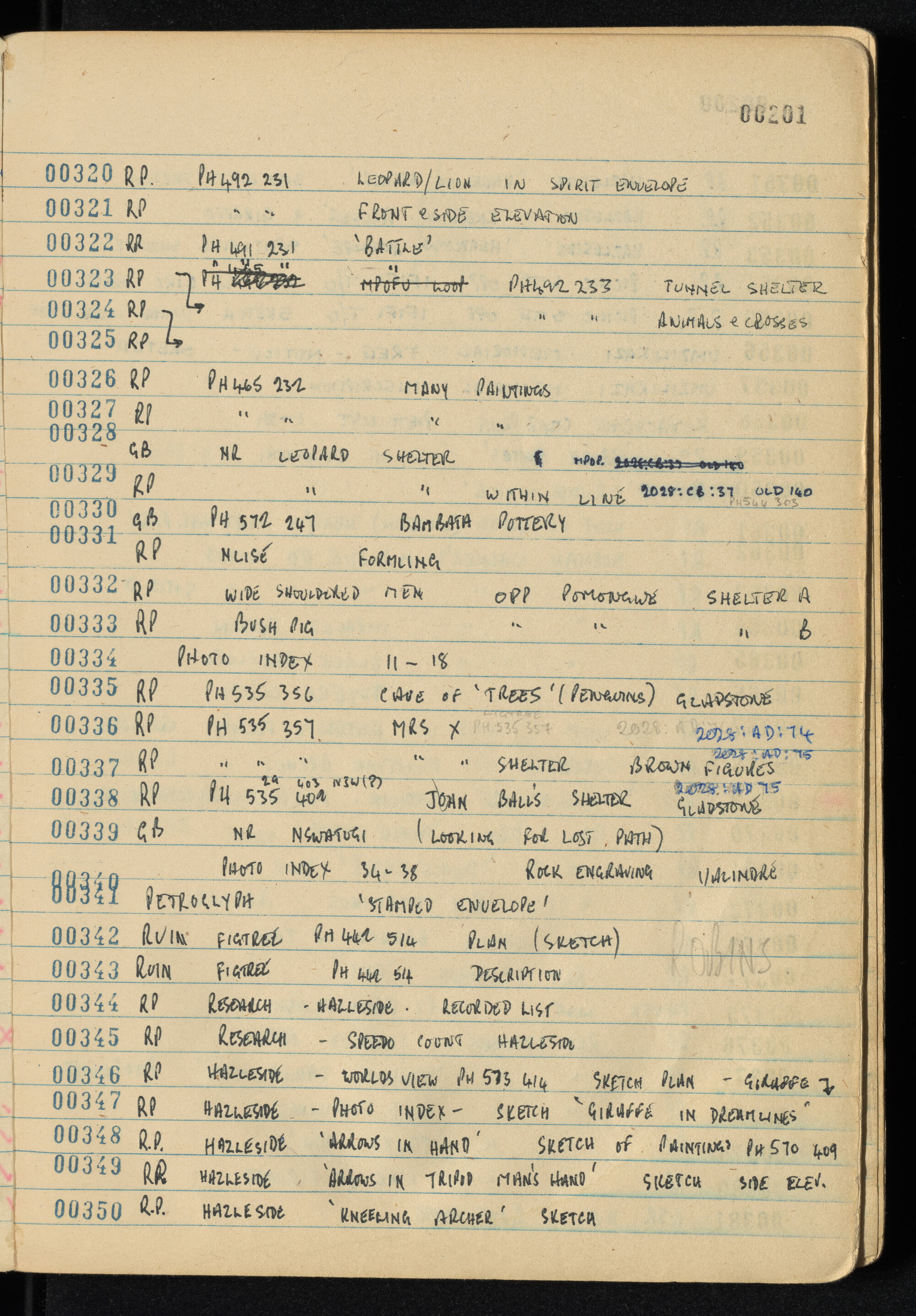Peter Genge field notes. 00201