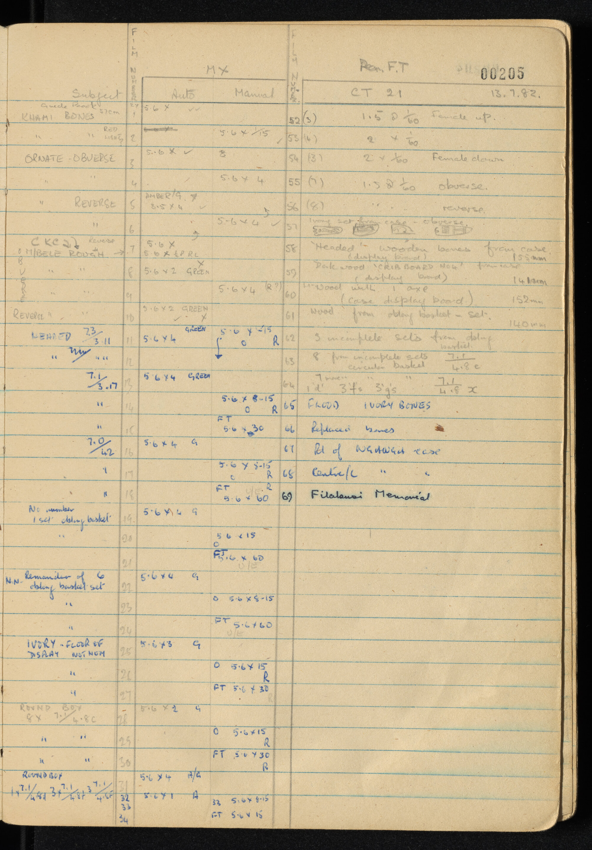 Peter Genge field notes. 00205