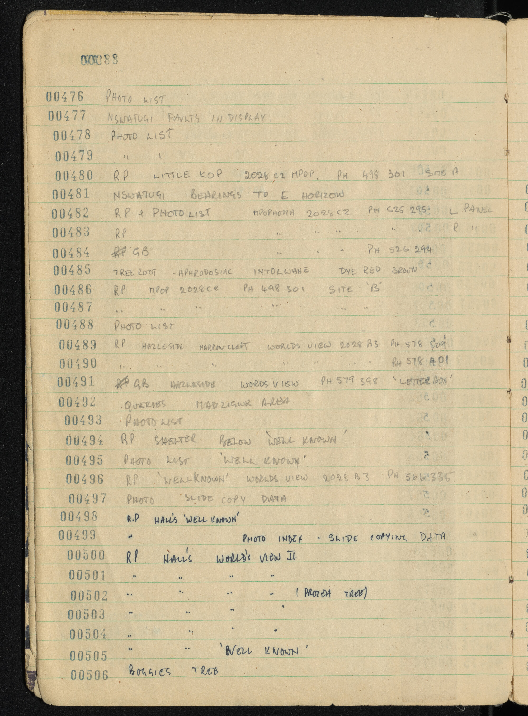 Peter Genge field notes. 00388