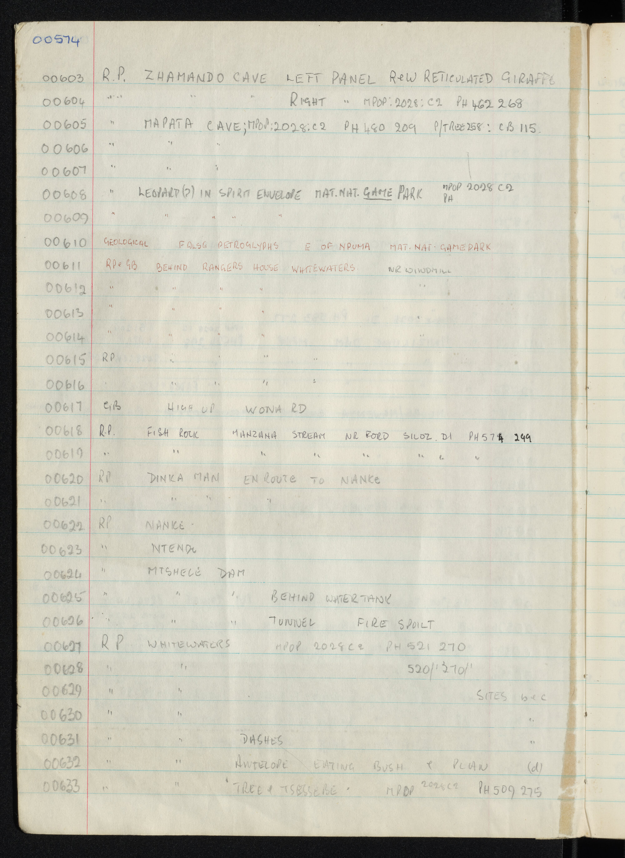 Peter Genge field notes. 00574