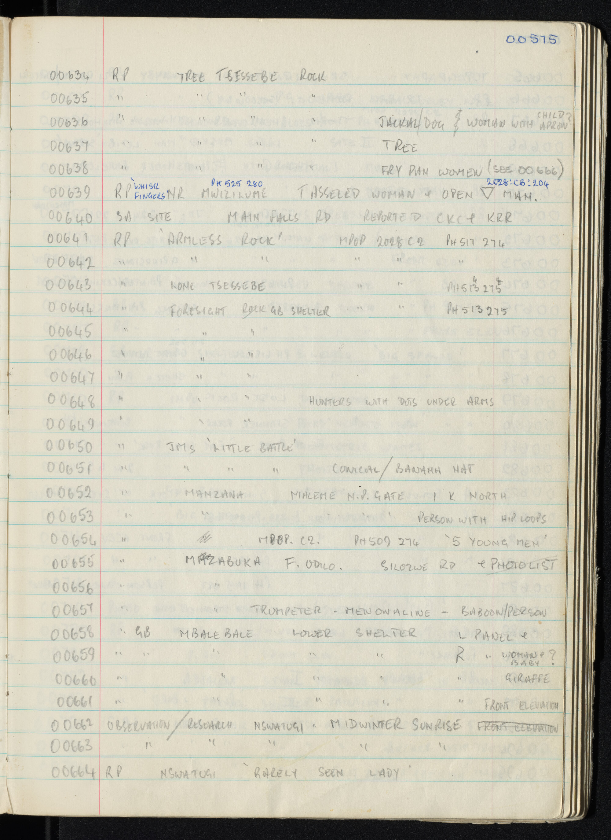 Peter Genge field notes. 00575