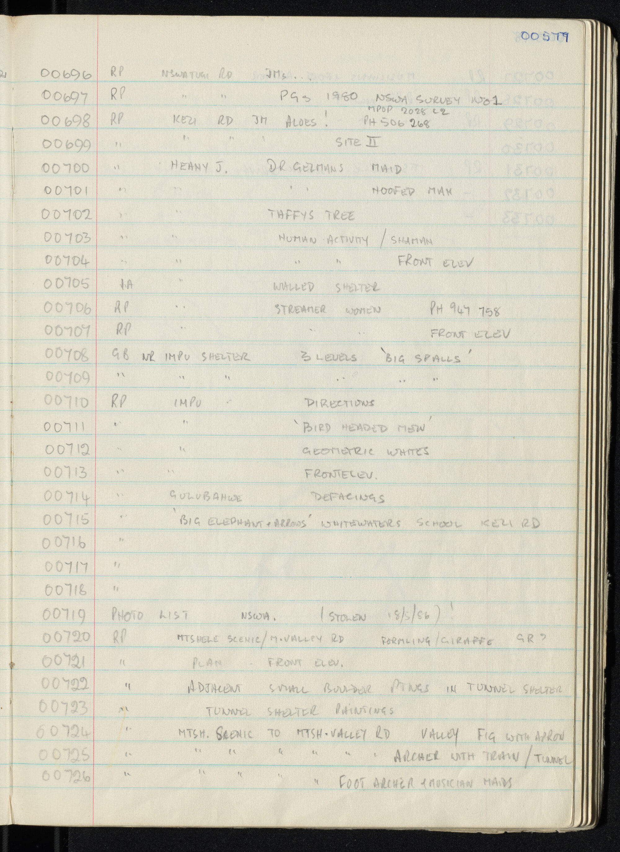 Peter Genge field notes. 00577