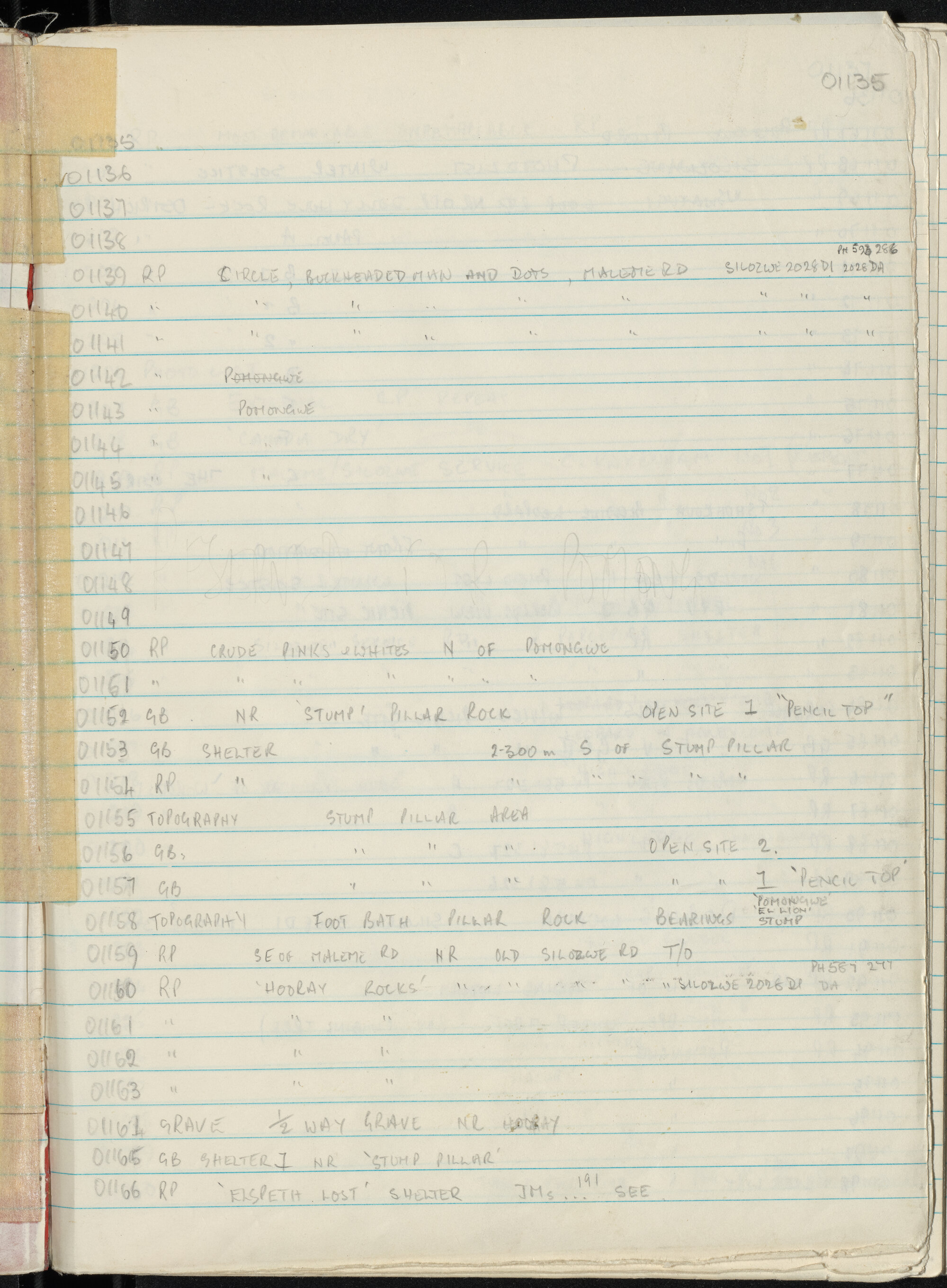 Peter Genge field notes. 01135