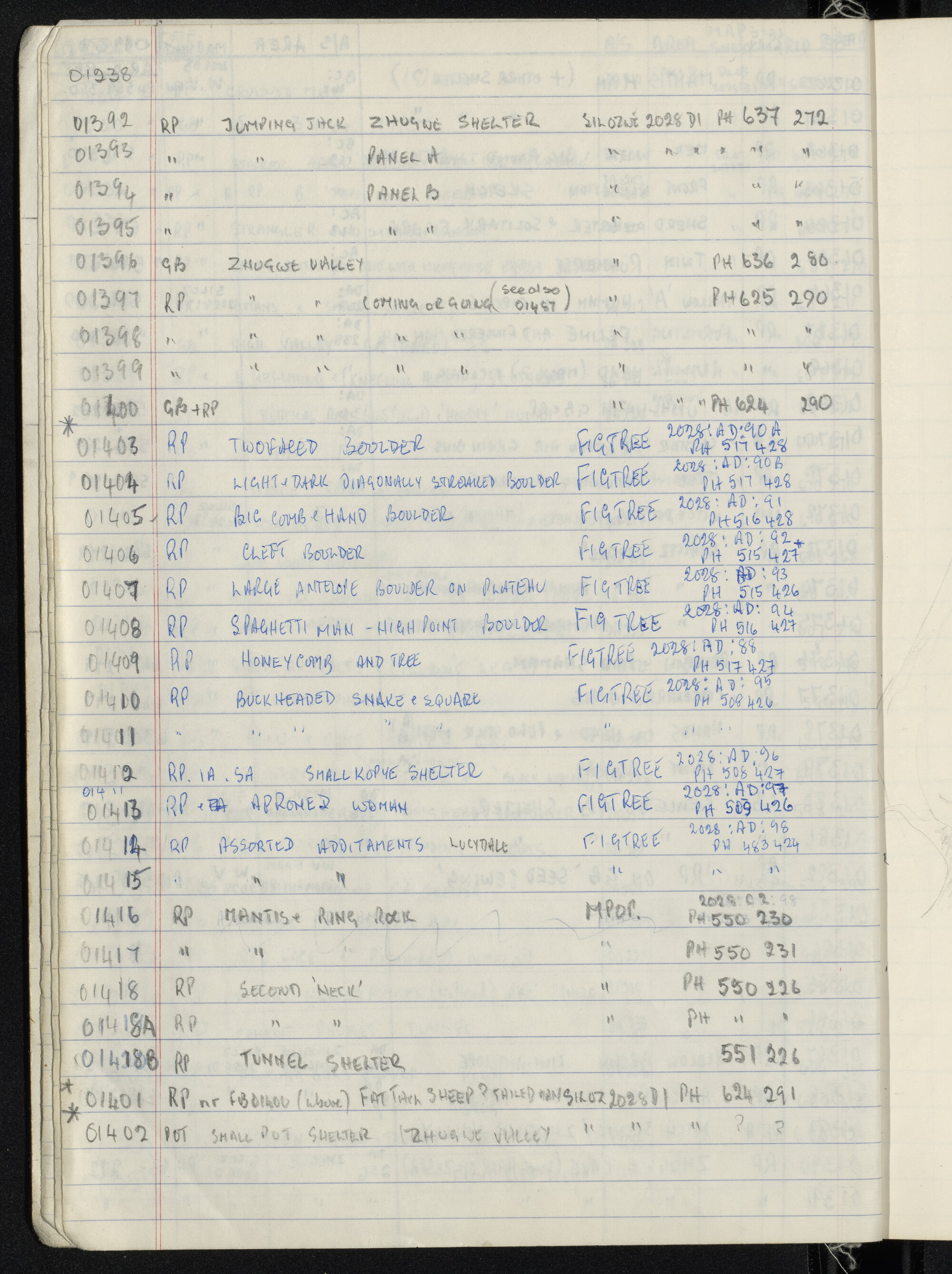 Peter Genge field notes. 01238