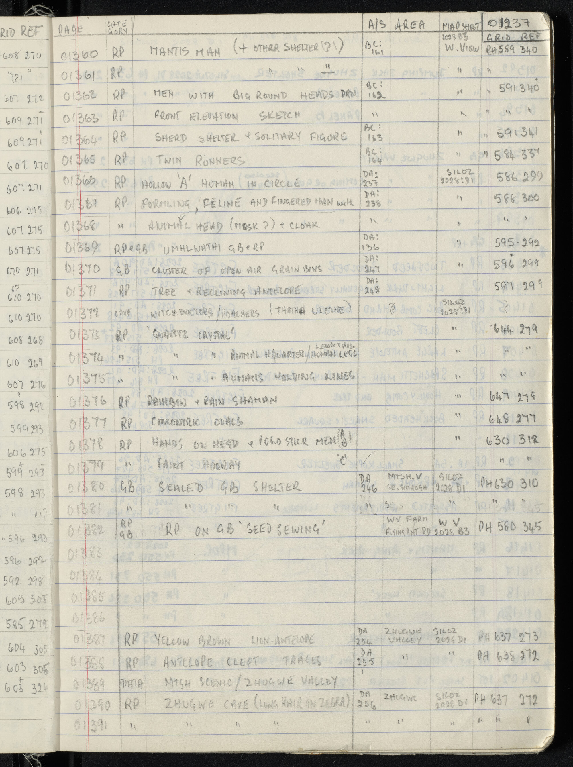Peter Genge field notes. 01237
