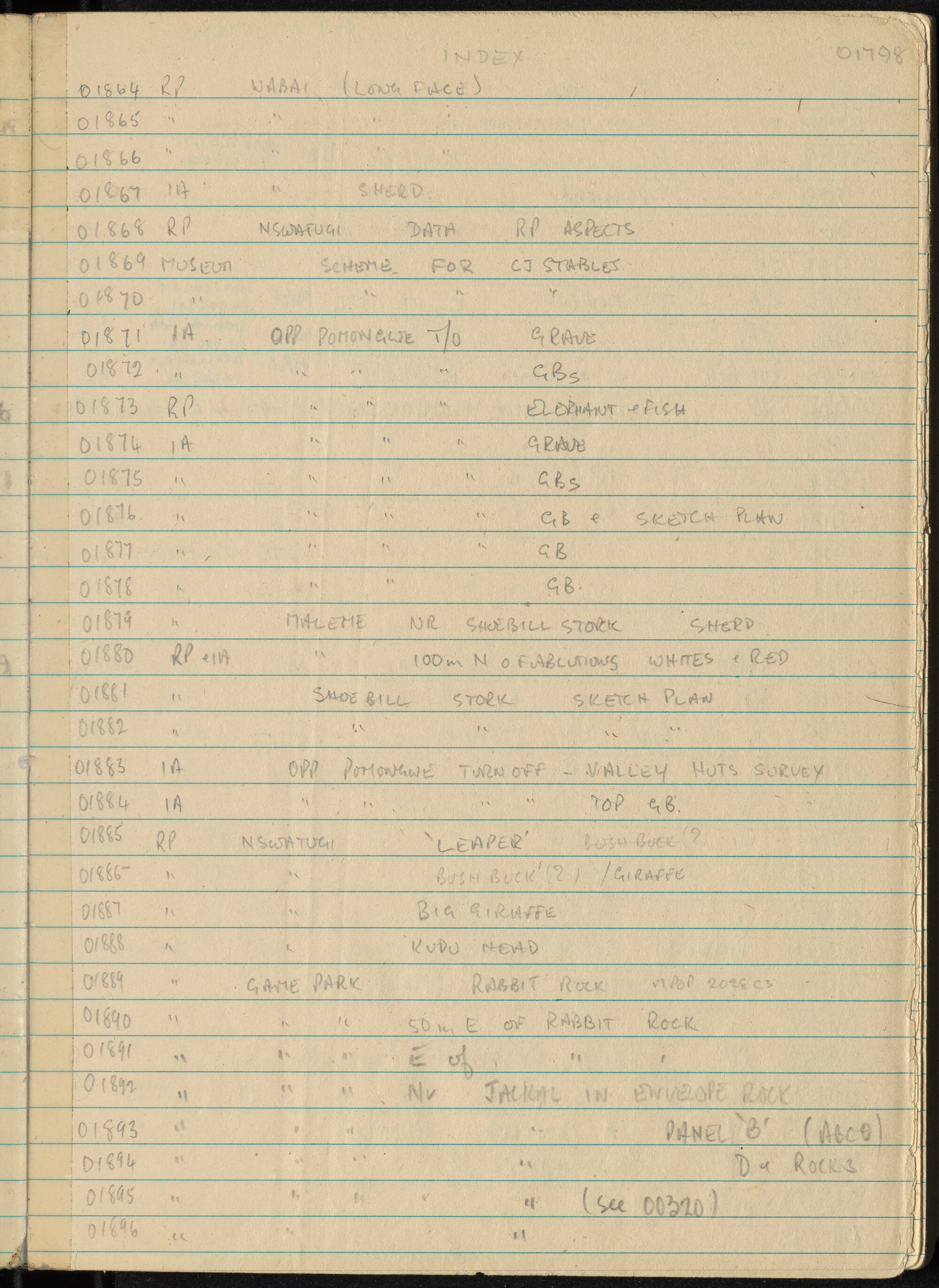 Peter Genge field notes. 01798