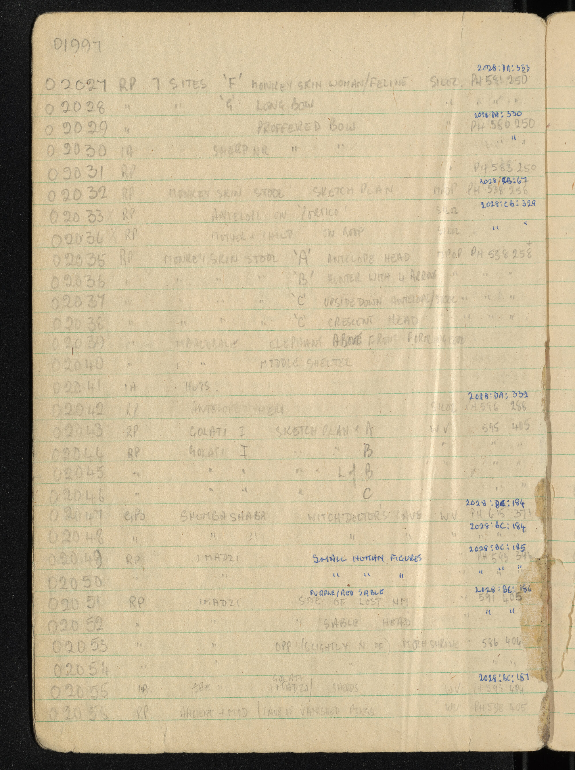 Peter Genge field notes. 01997