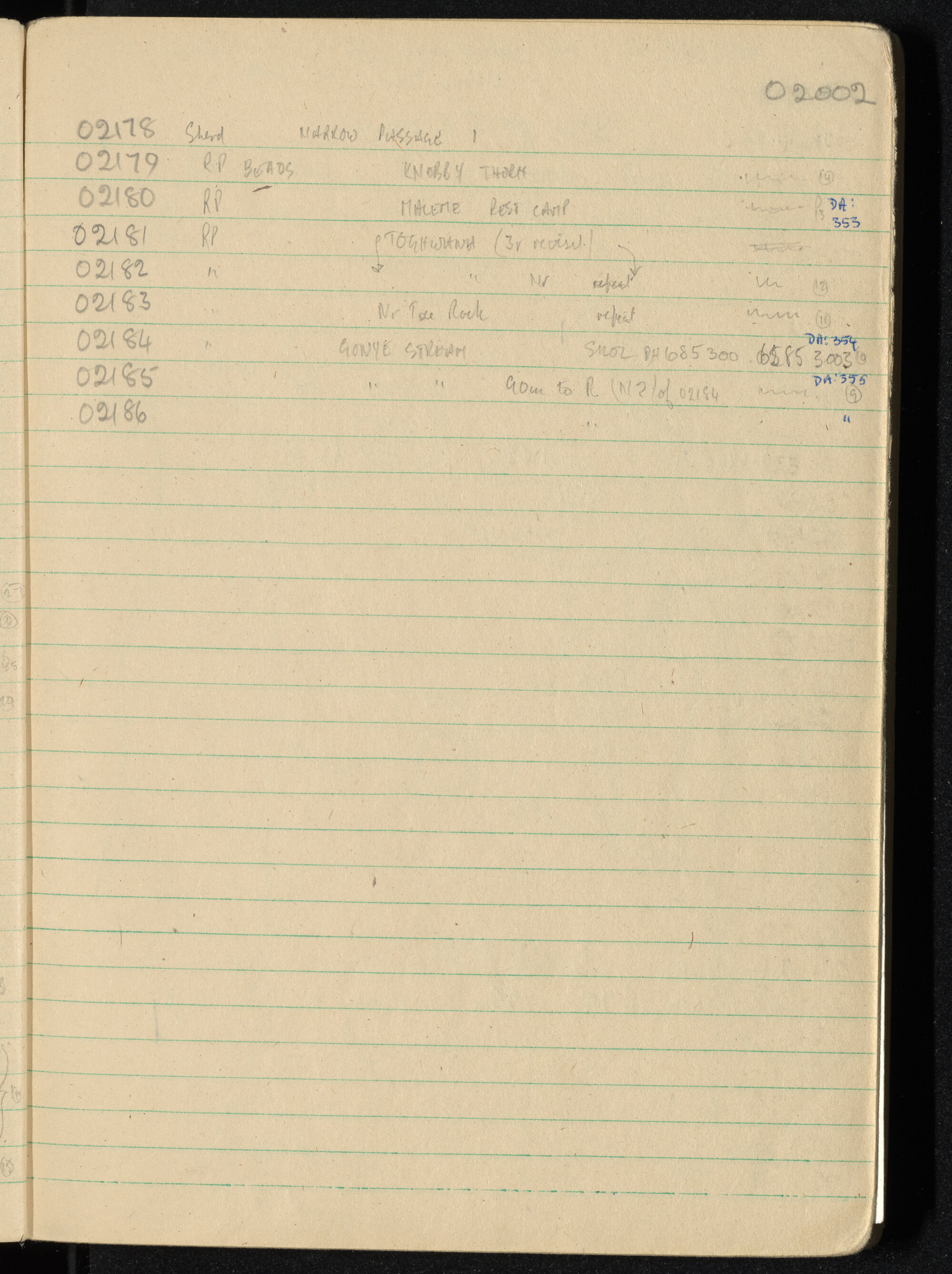 Peter Genge field notes. 02002