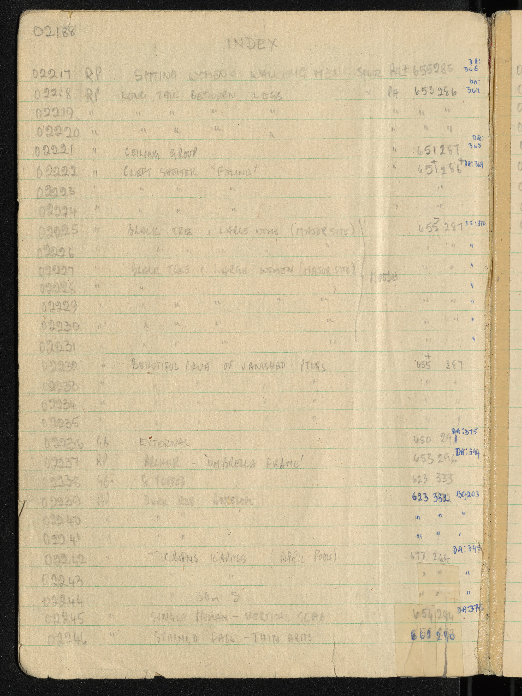 Peter Genge field notes. 02188