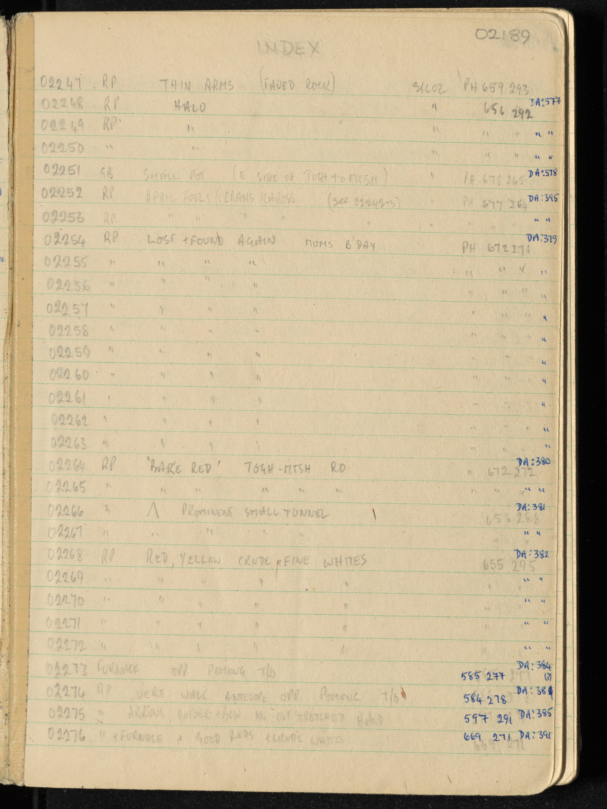 Peter Genge field notes. 02189