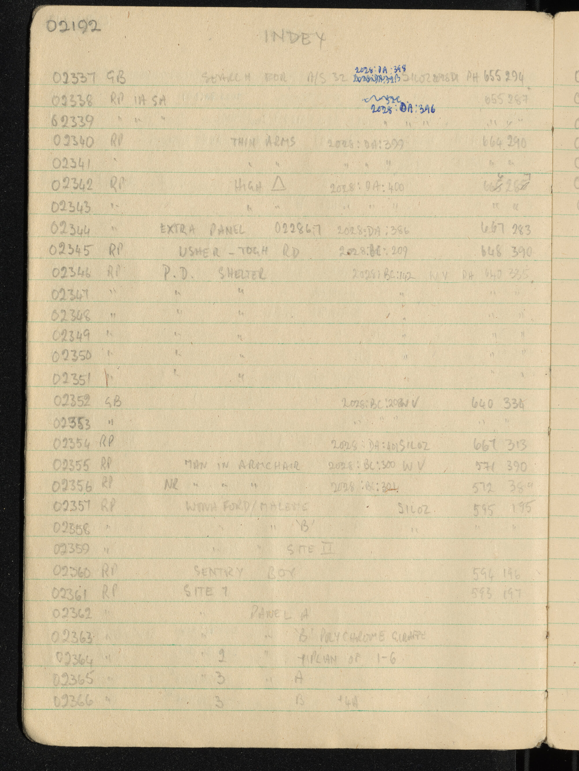 Peter Genge field notes. 02192