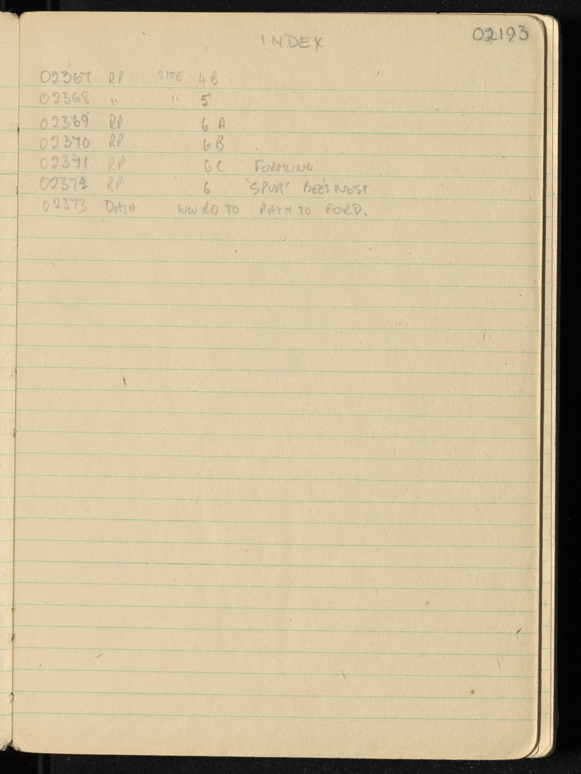 Peter Genge field notes. 02193