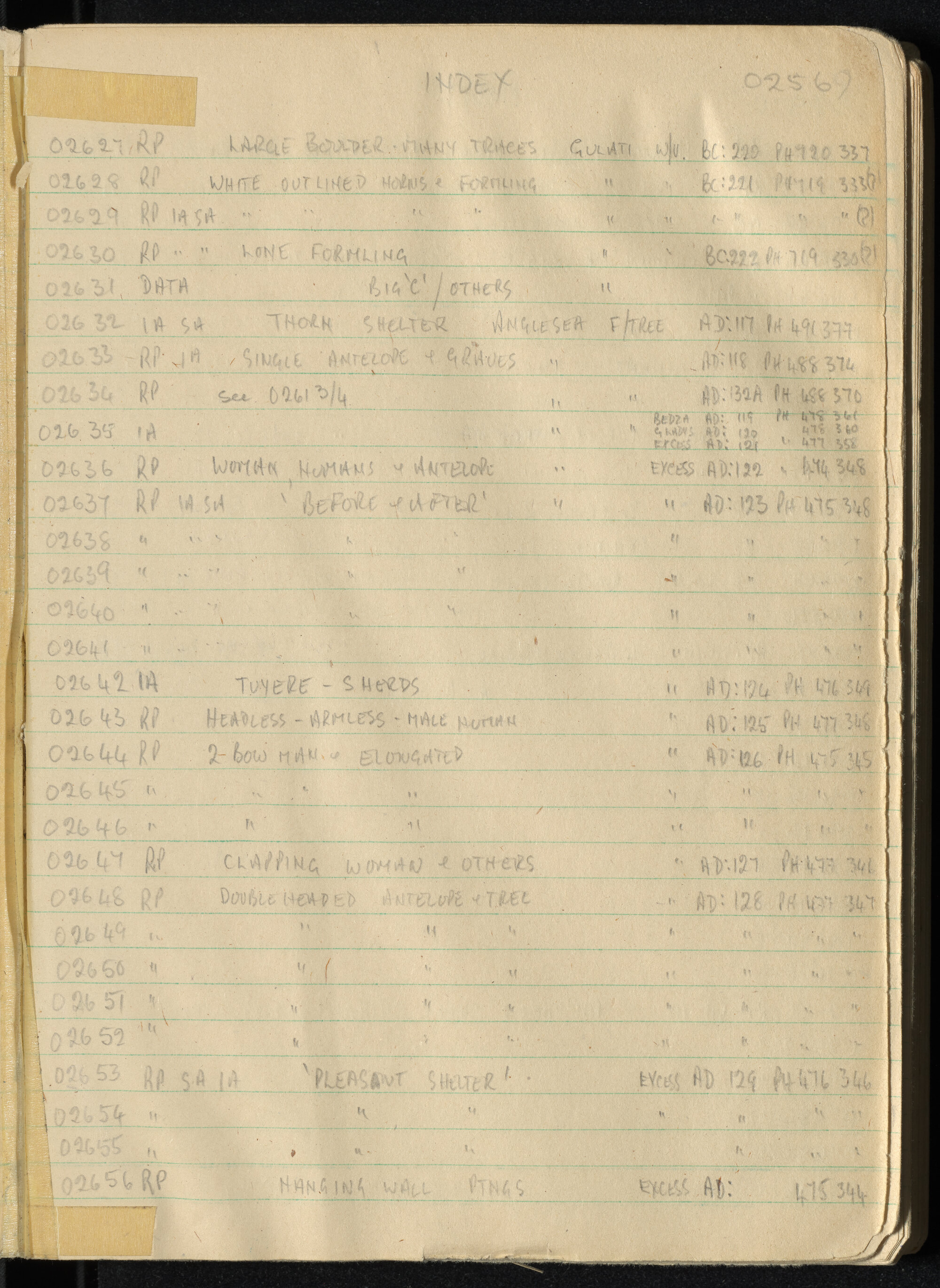 Peter Genge field notes. 02569