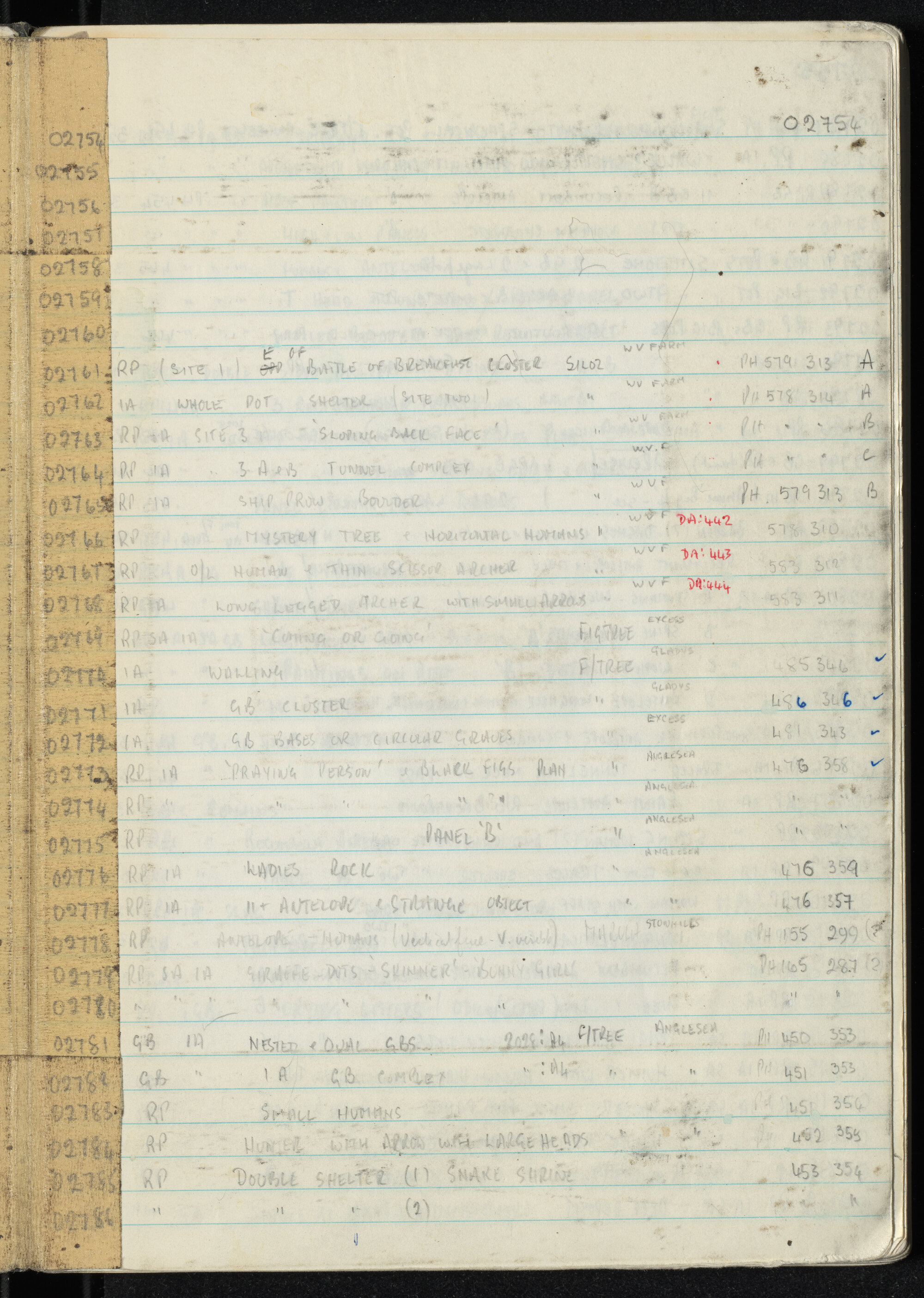 Peter Genge field notes. 02754