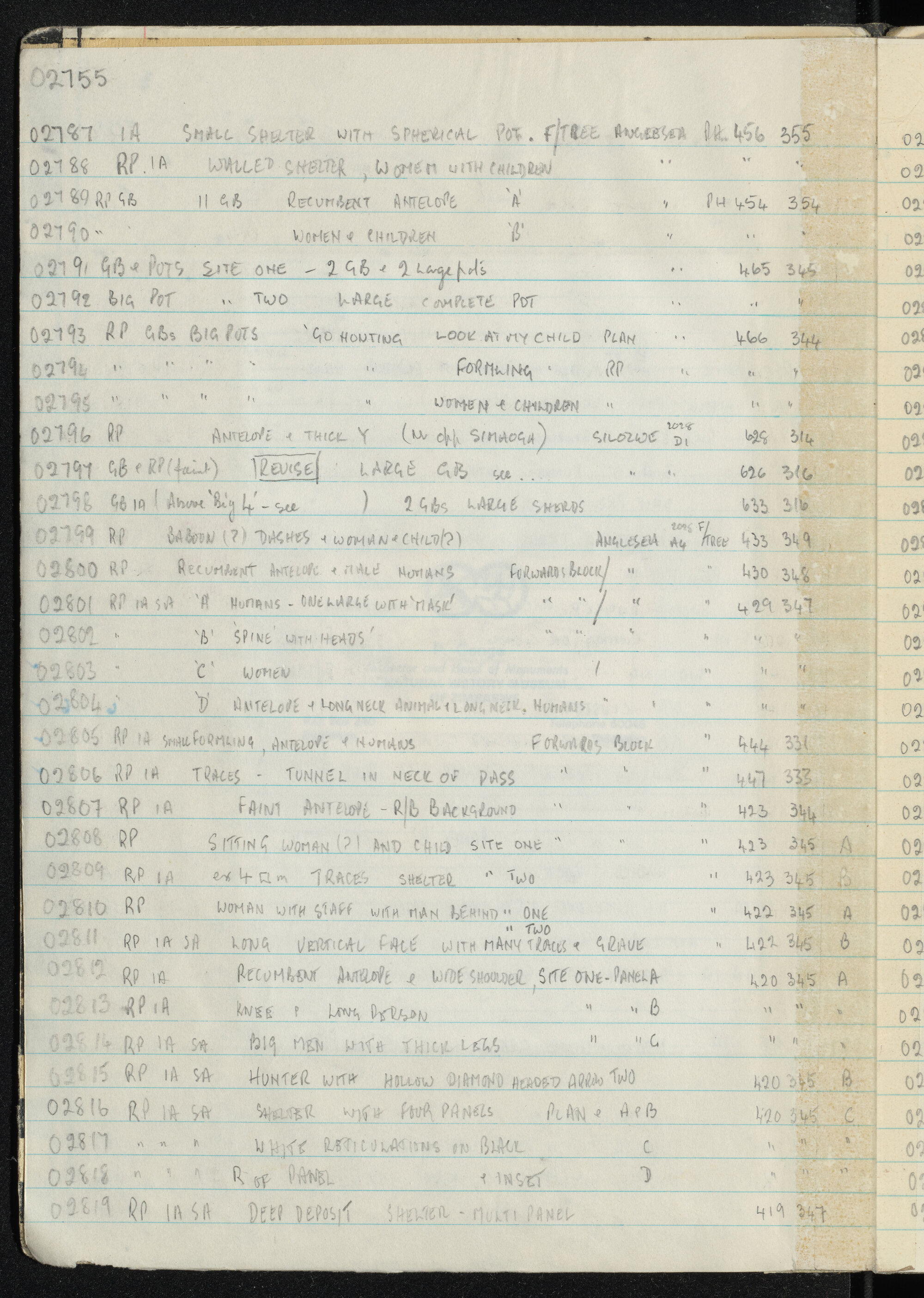 Peter Genge field notes. 02755