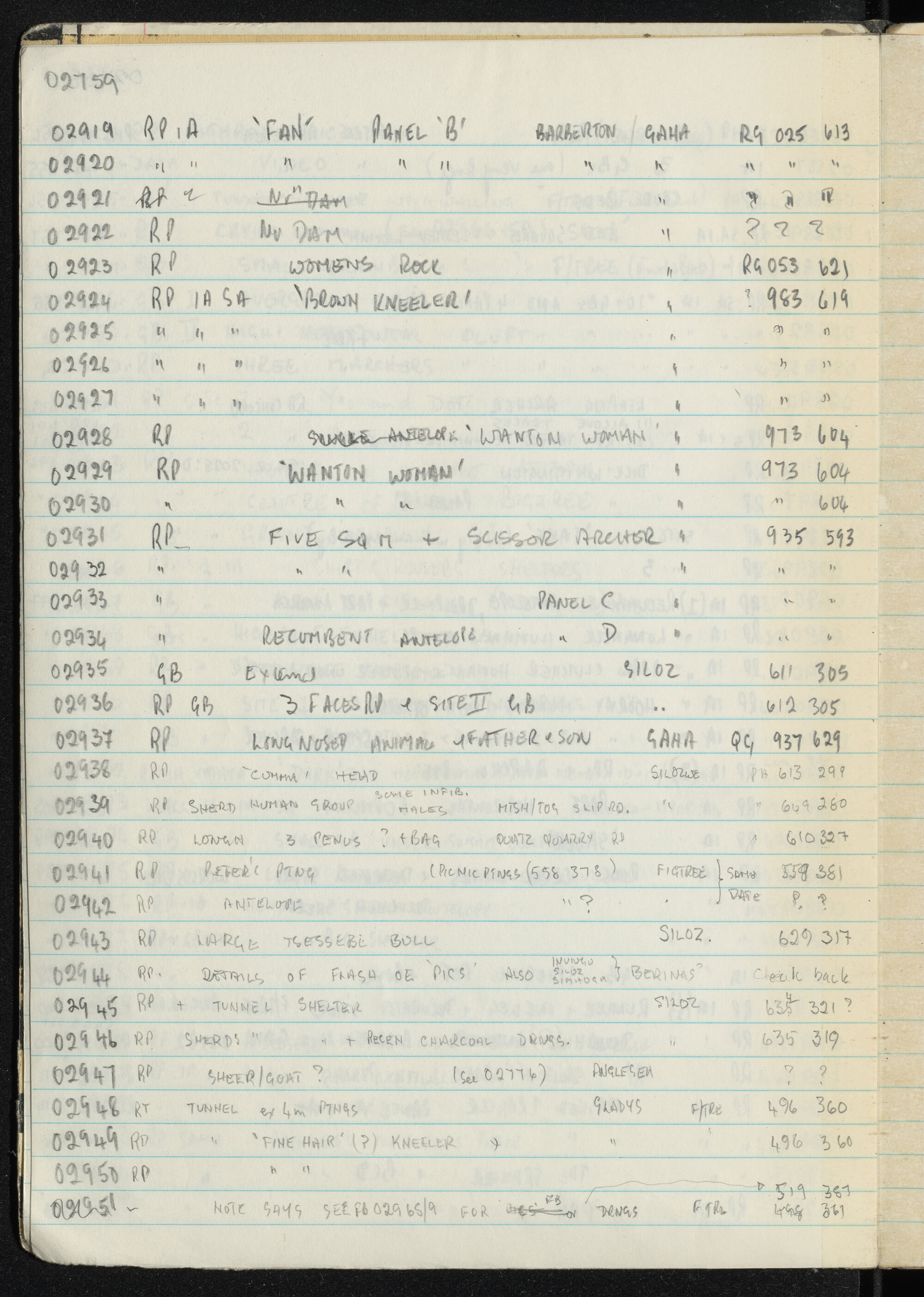 Peter Genge field notes. 02759