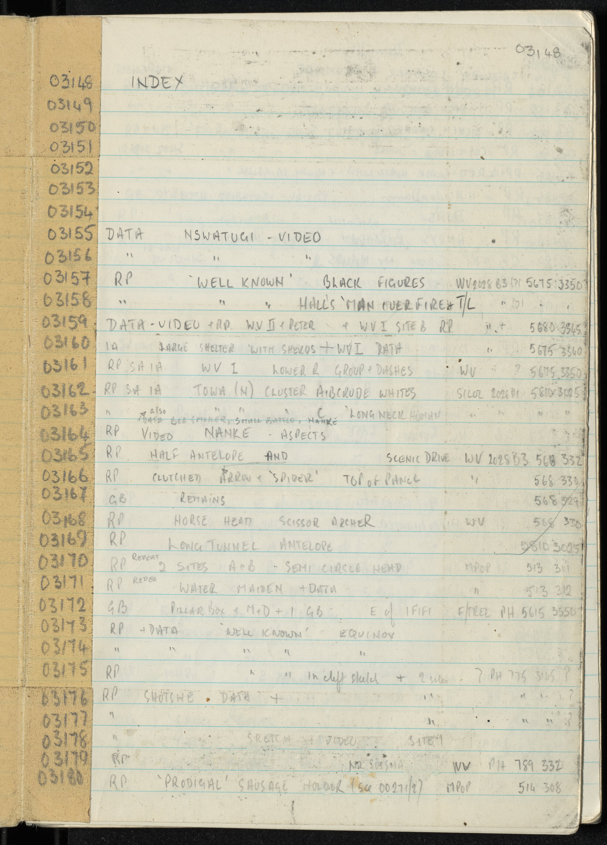 Peter Genge field notes. 03148