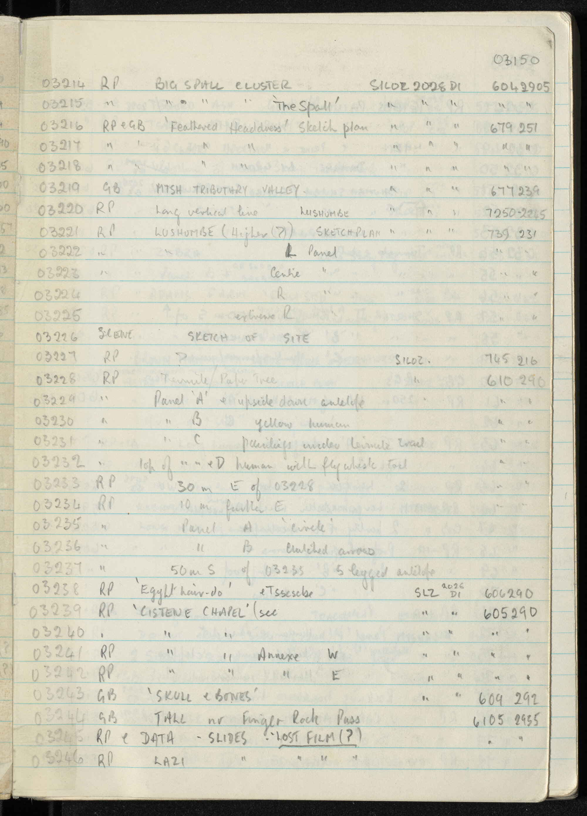 Peter Genge field notes. 03150