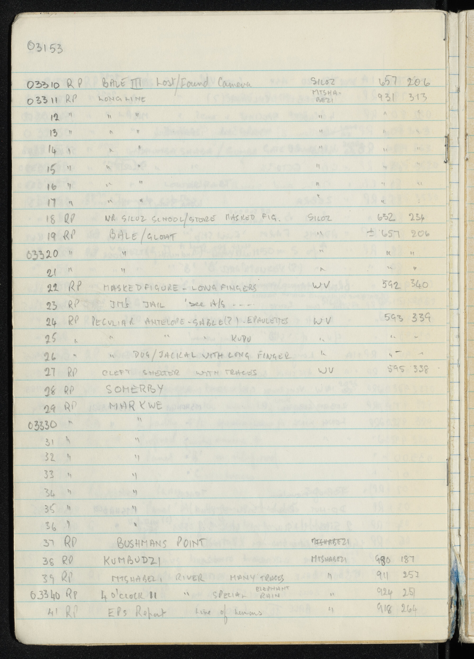Peter Genge field notes. 03153
