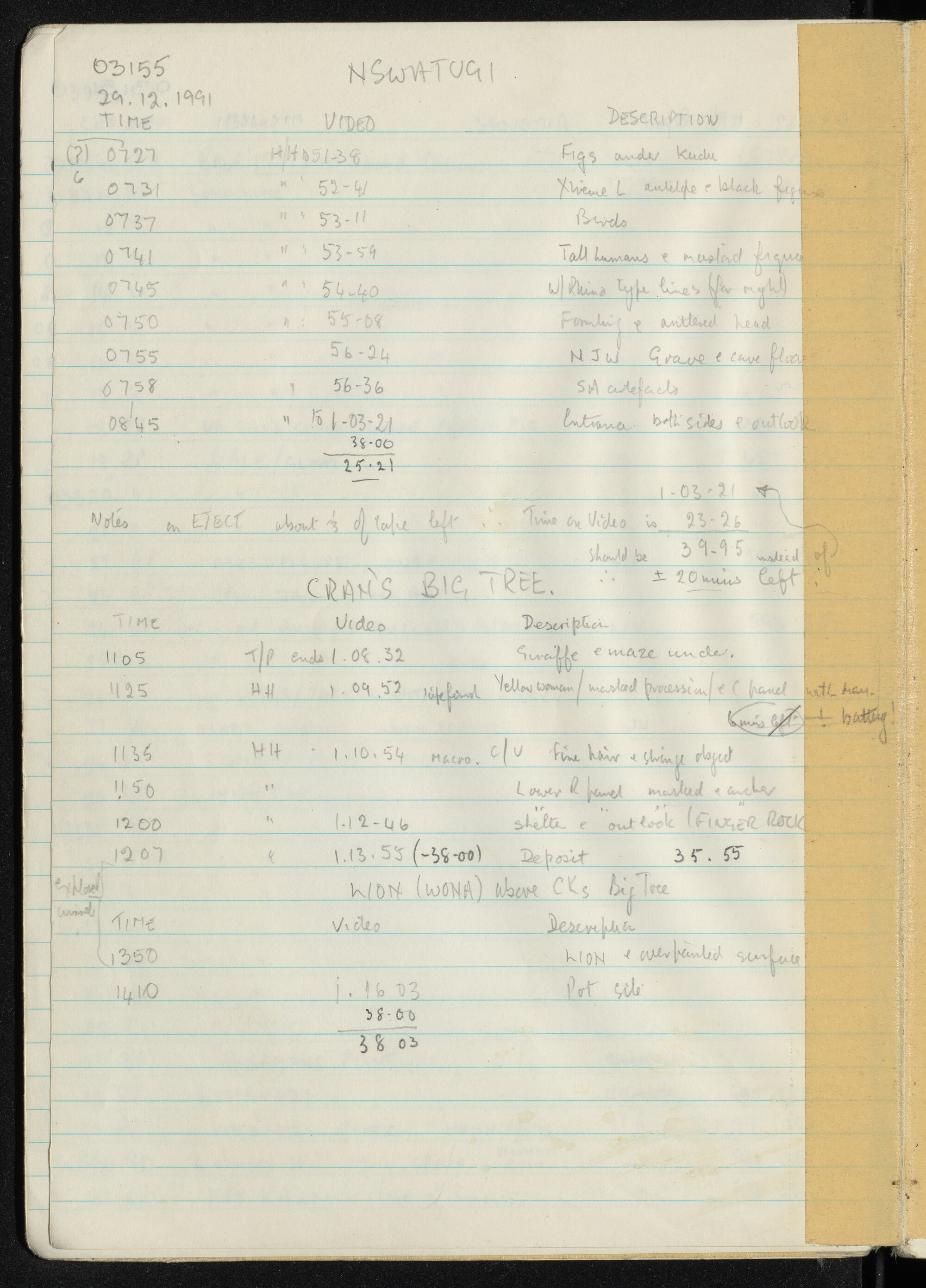 Peter Genge field notes. 03155