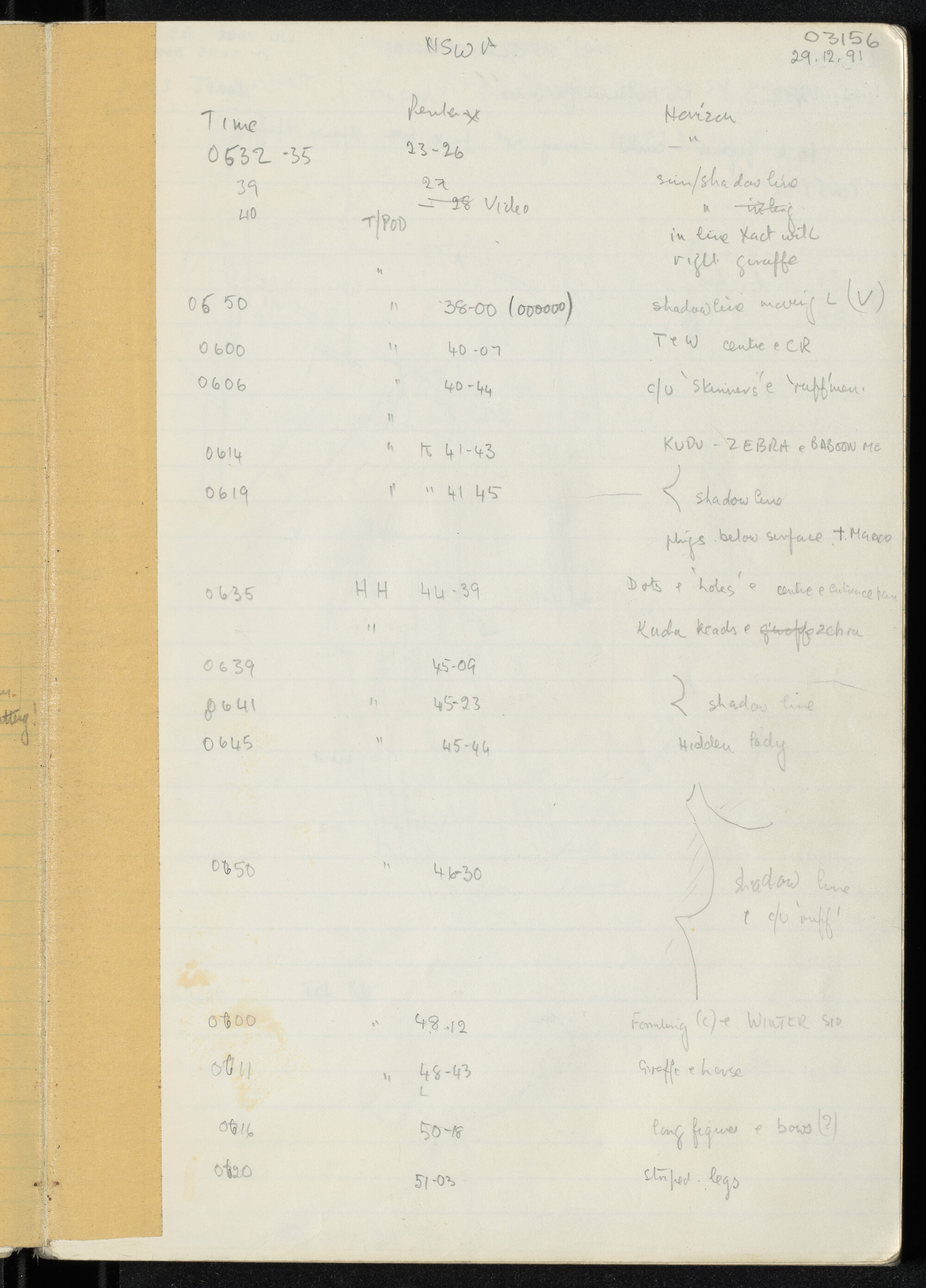 Peter Genge field notes. 03156