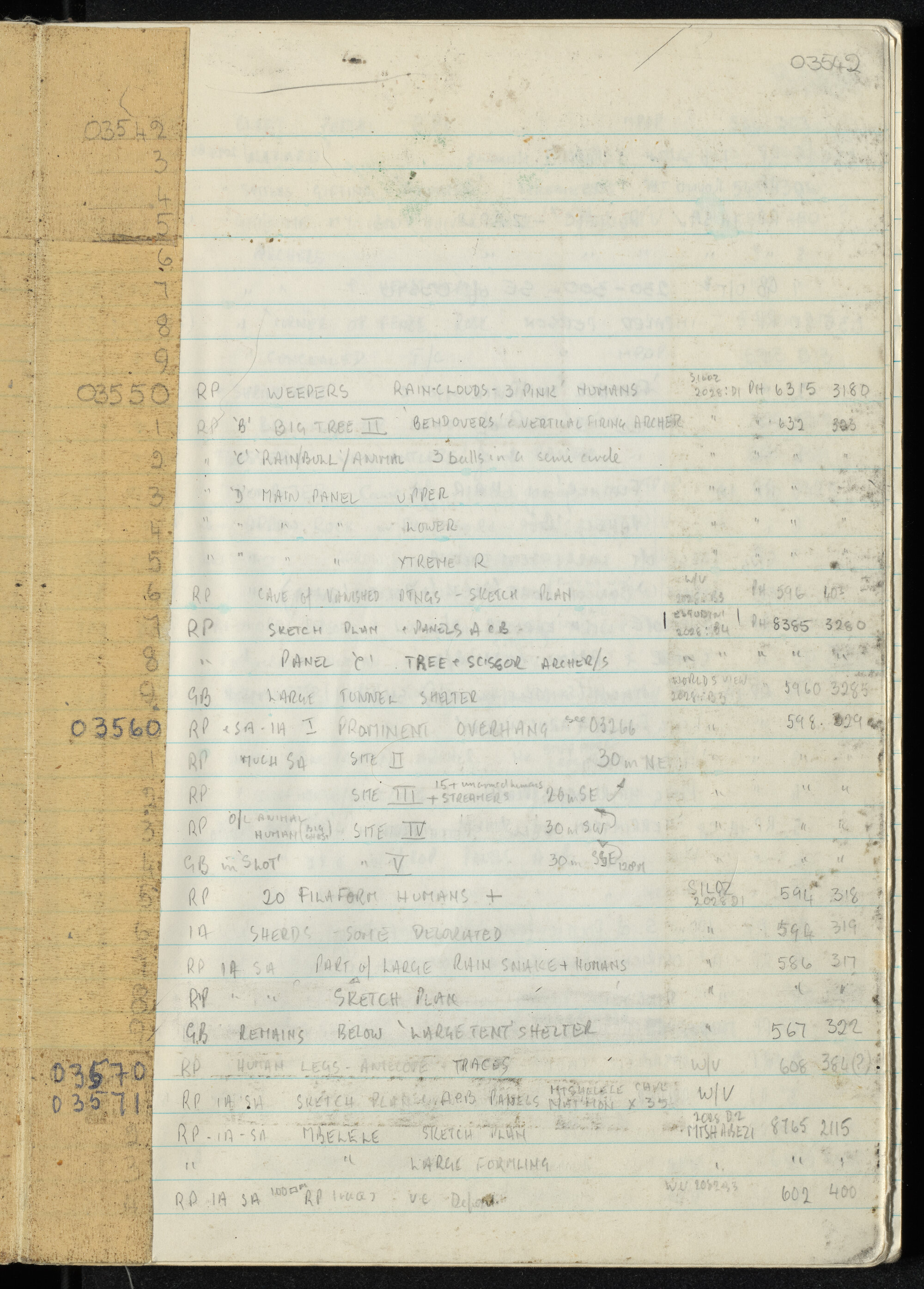 Peter Genge field notes. 03542