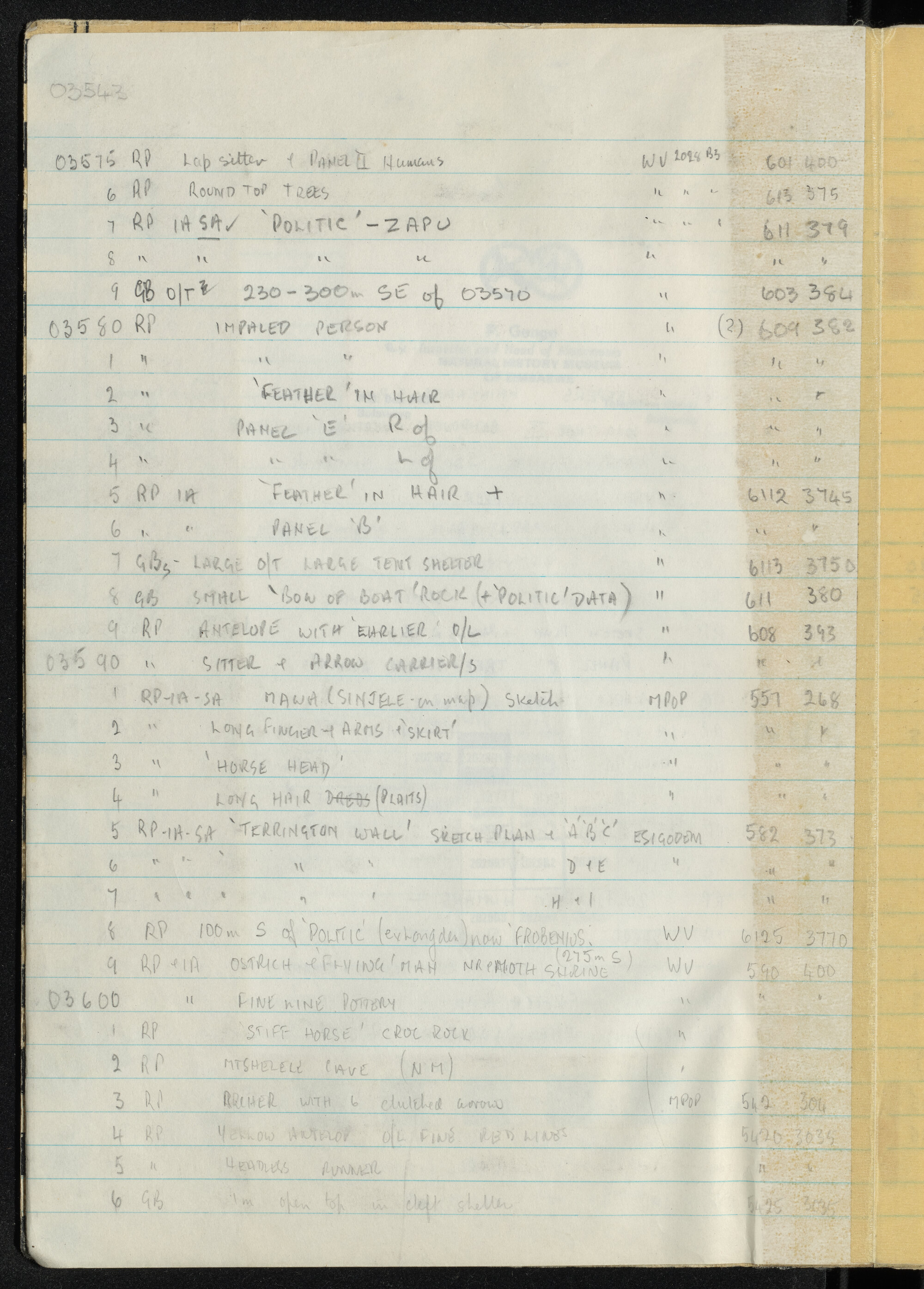 Peter Genge field notes. 03543