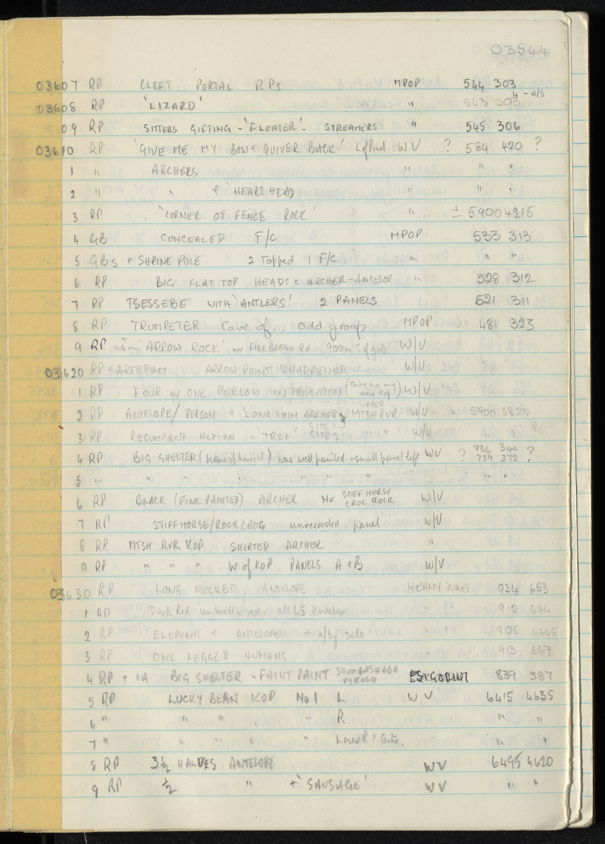 Peter Genge field notes. 03544