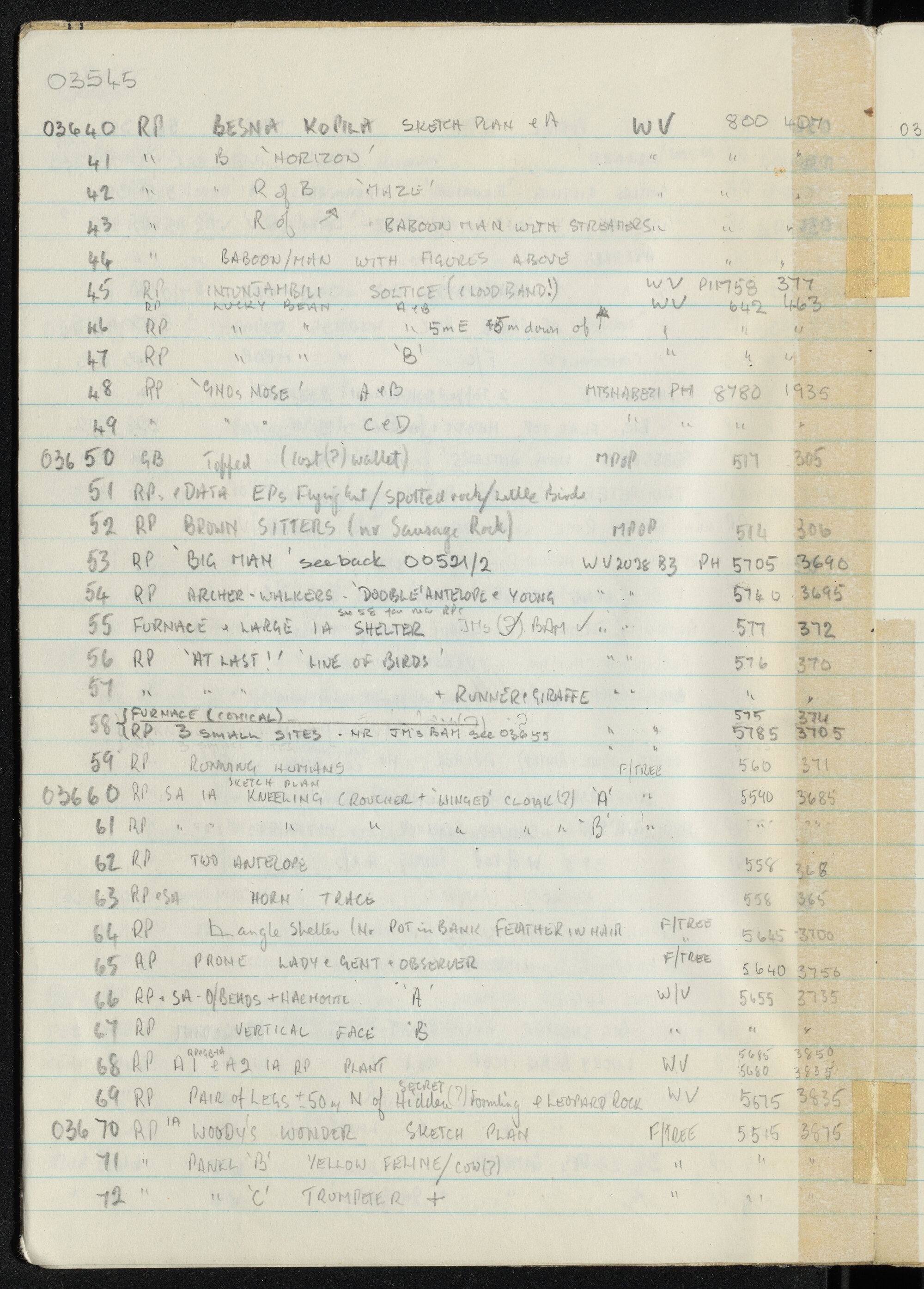 Peter Genge field notes. 03545