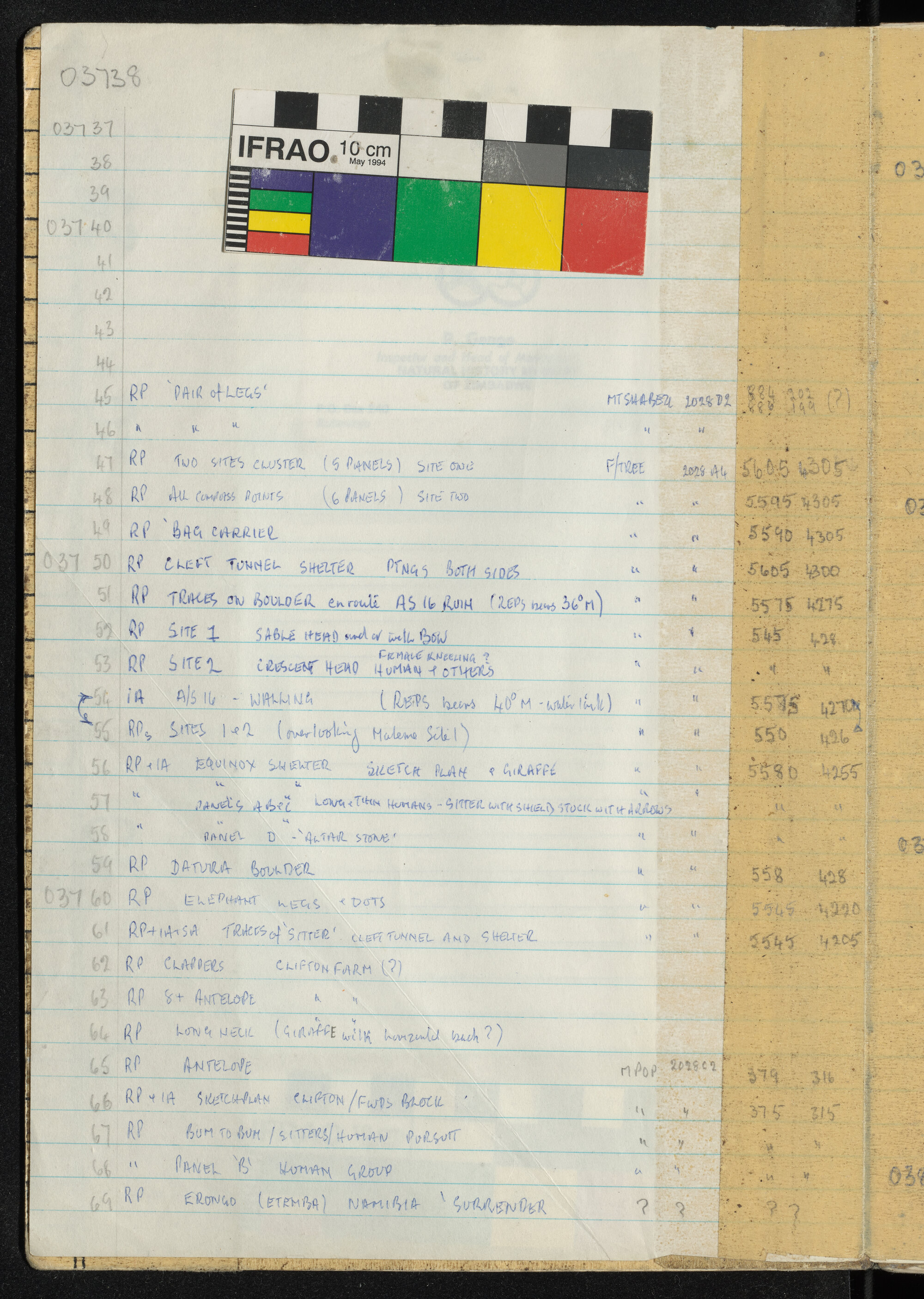 Peter Genge field notes. 03738