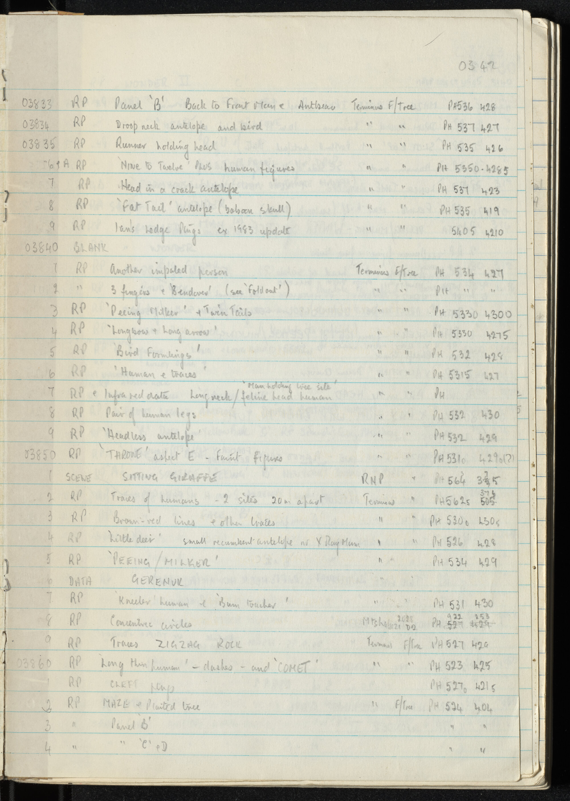 Peter Genge field notes. 03741