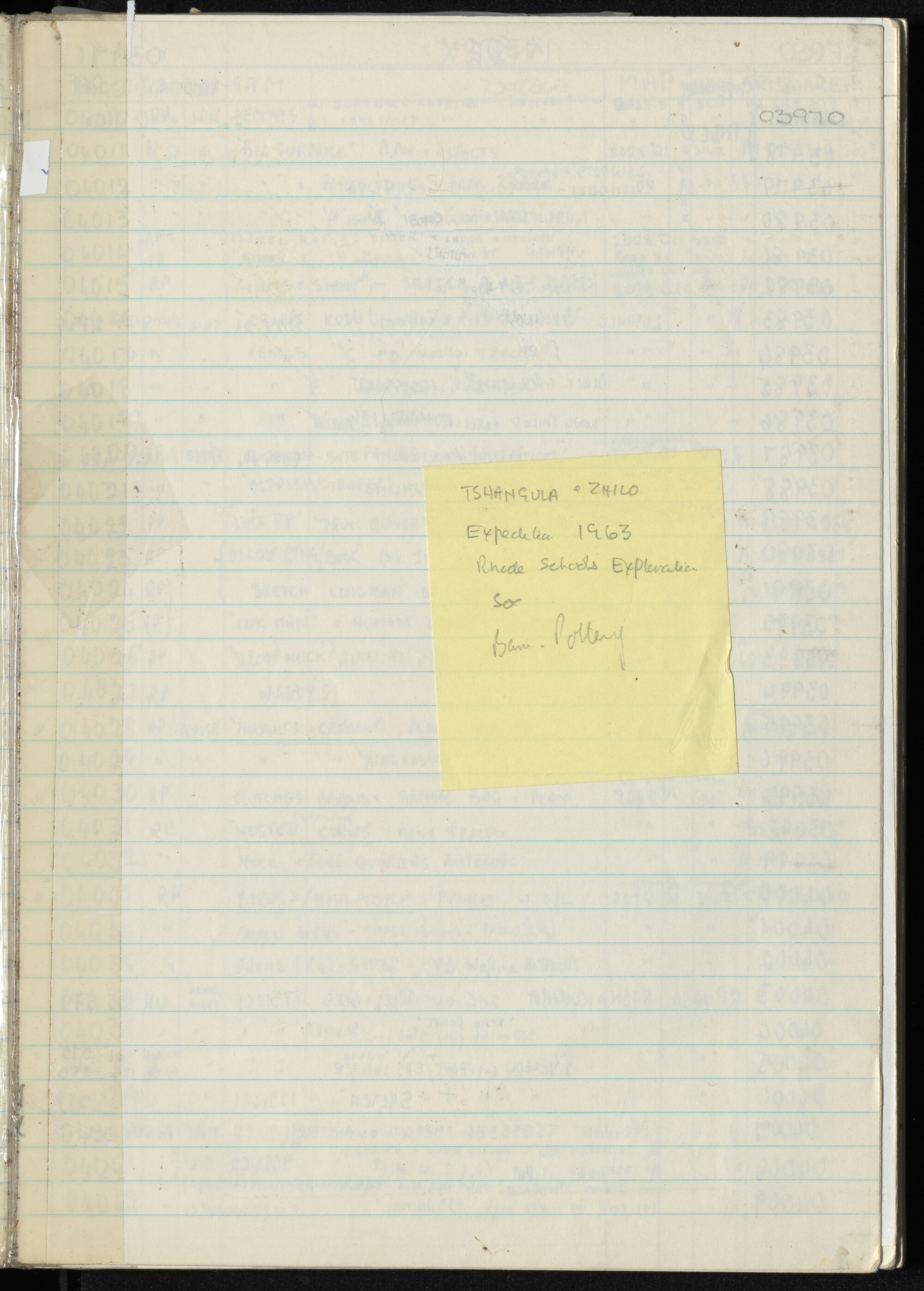 Peter Genge field notes. 03970