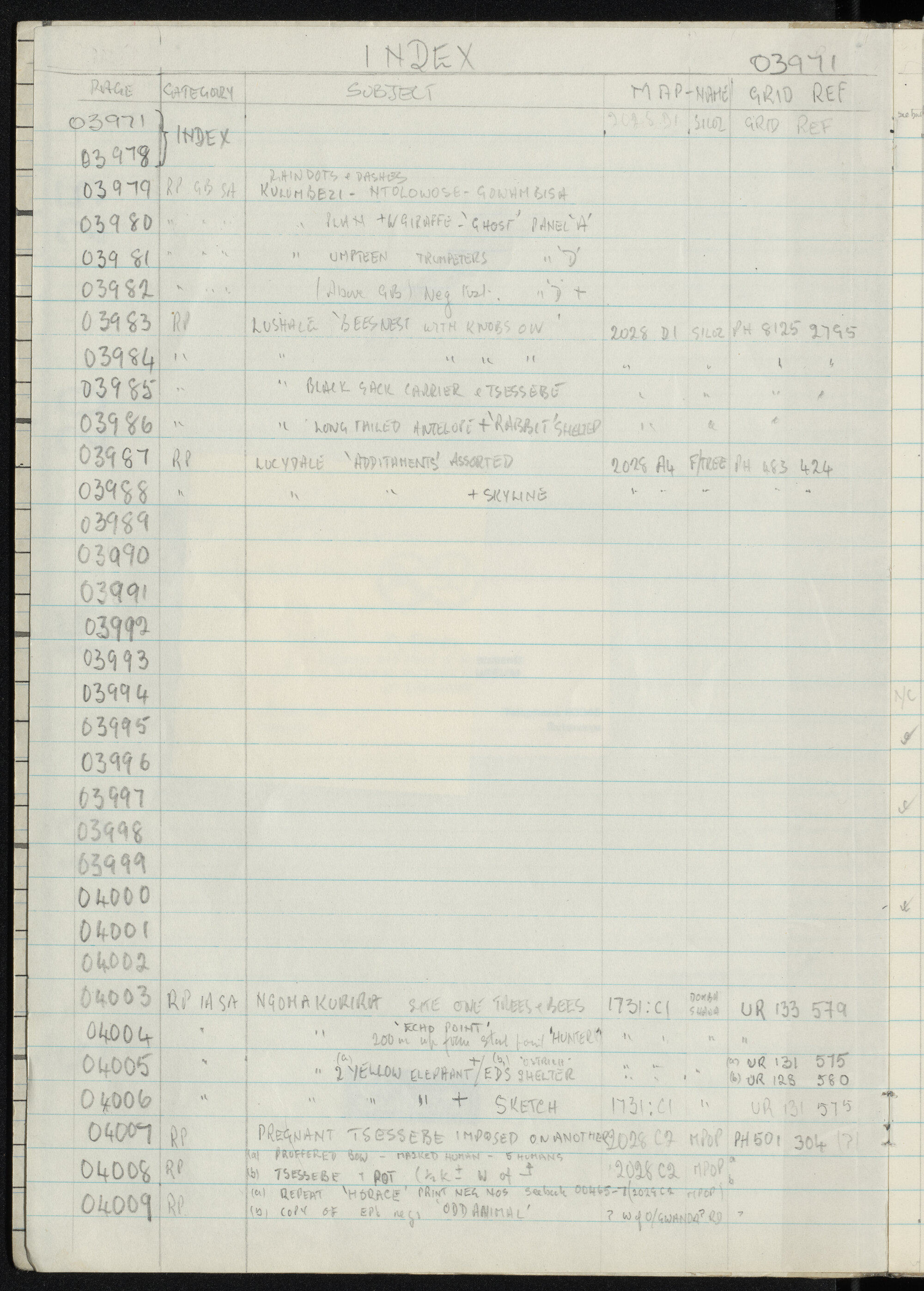 Peter Genge field notes. 03971
