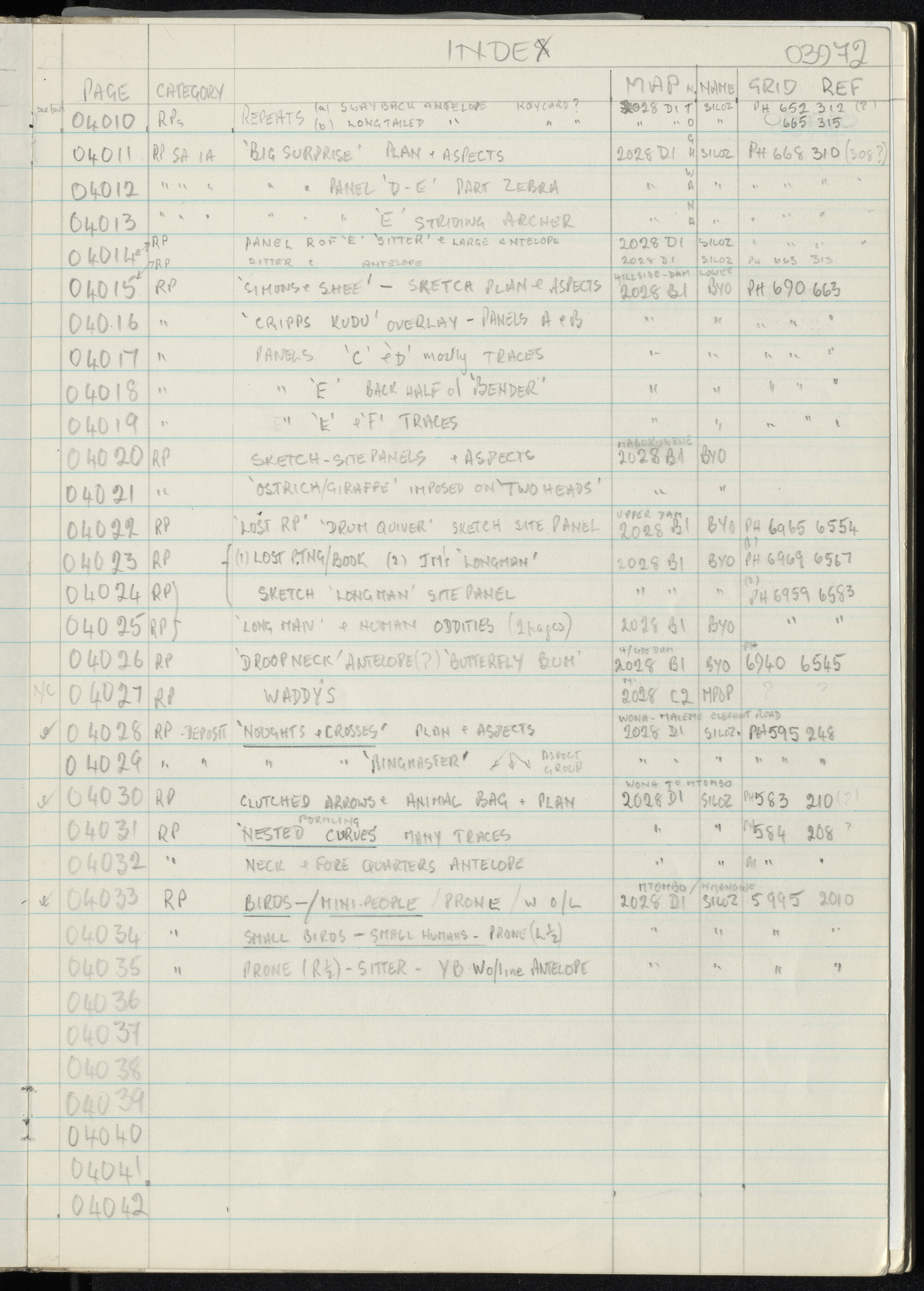Peter Genge field notes. 03972