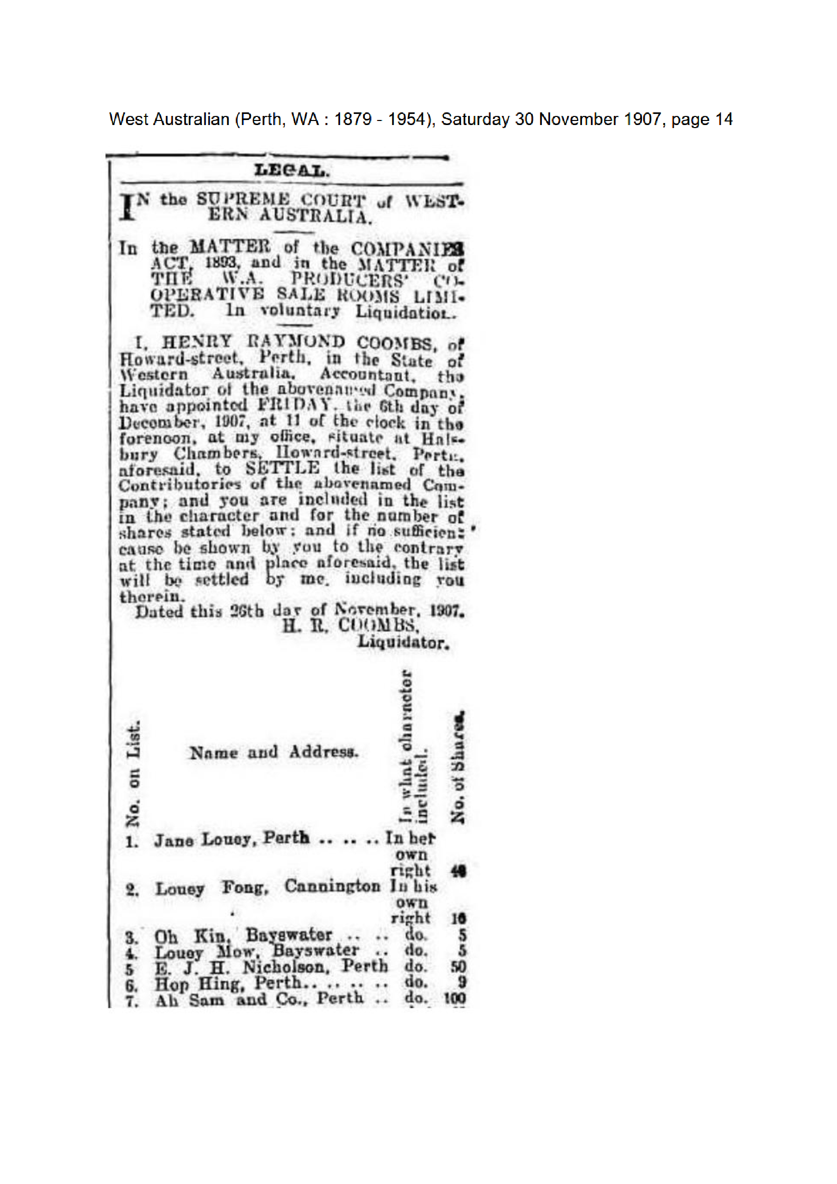 WA Producers Cooperative - List of Shareholders