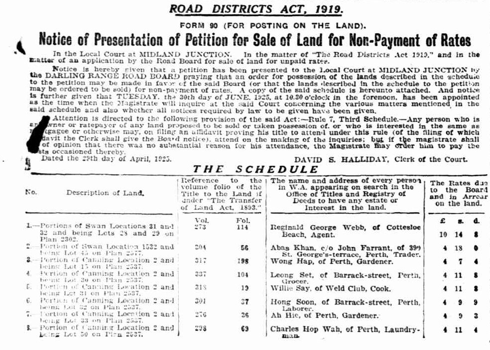 Notice of Presentation of Petition for Sale of Land for Non-Payment of Rates