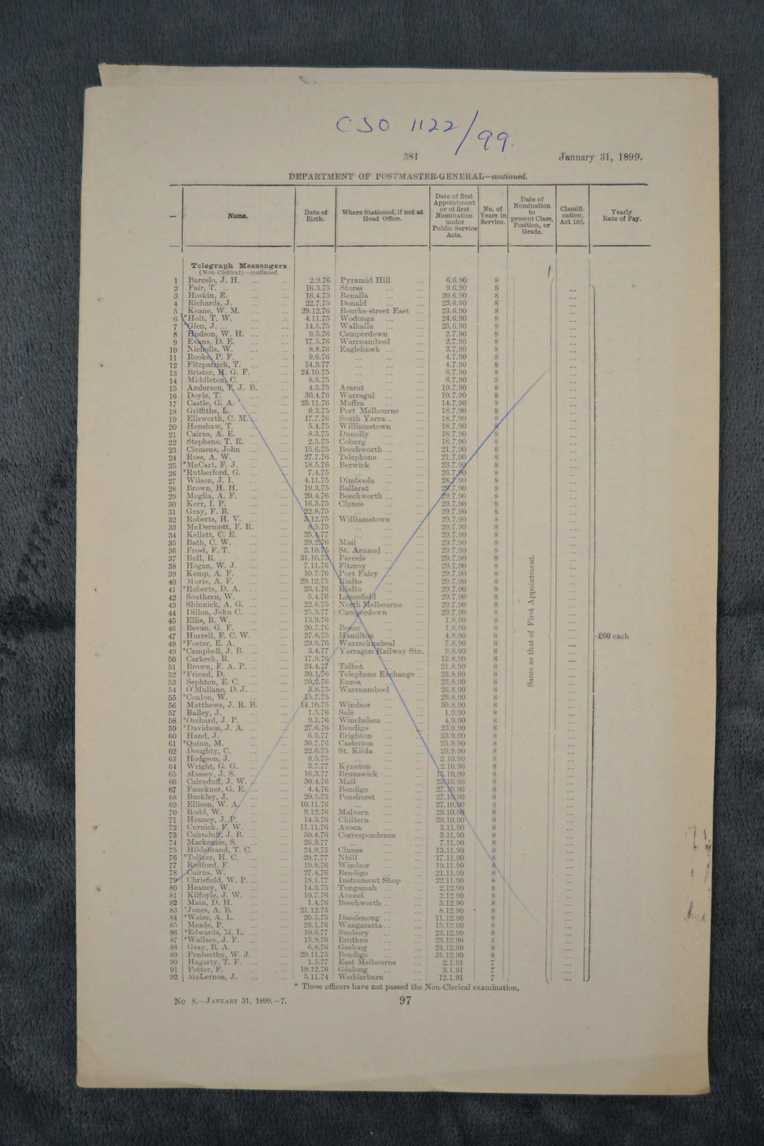 Lee Wye 1899-1122