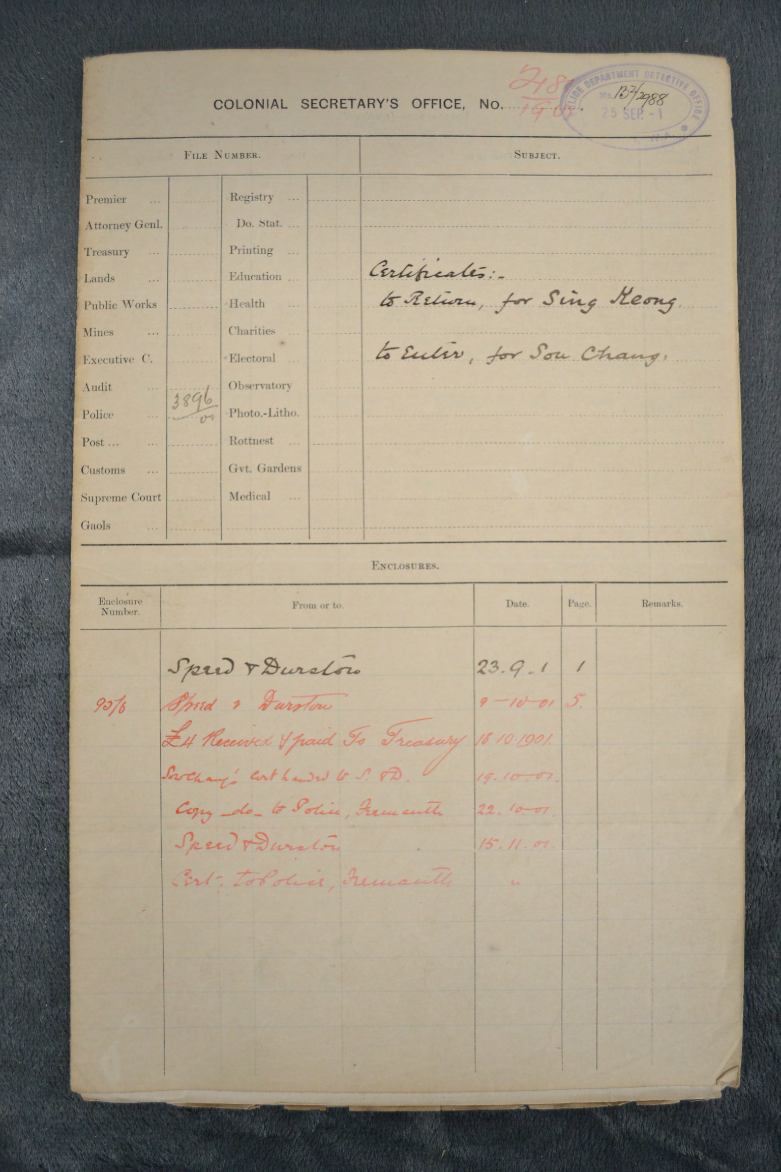 Sing Keong &amp; Sow Chang 1901-2181