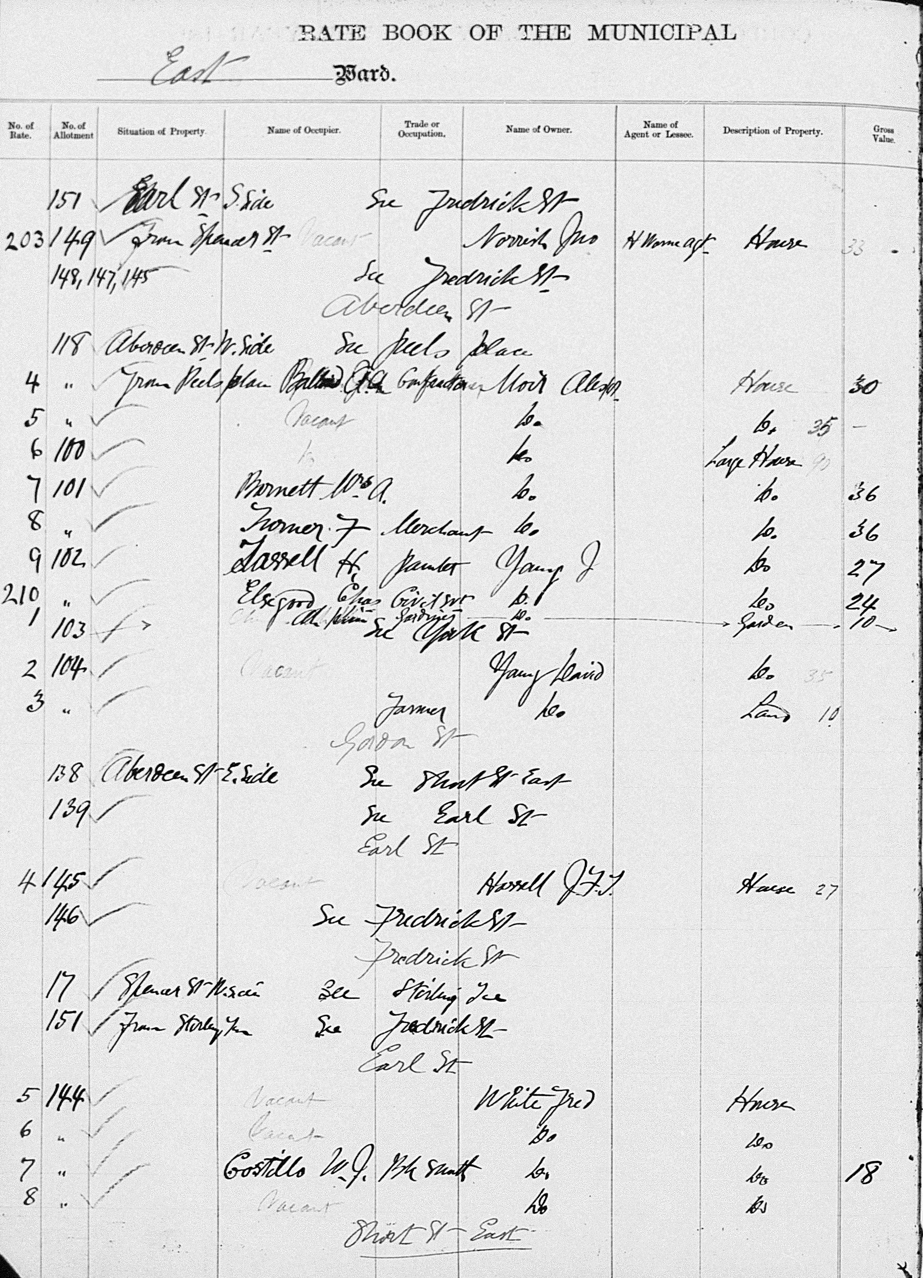 Albany Rate Book East