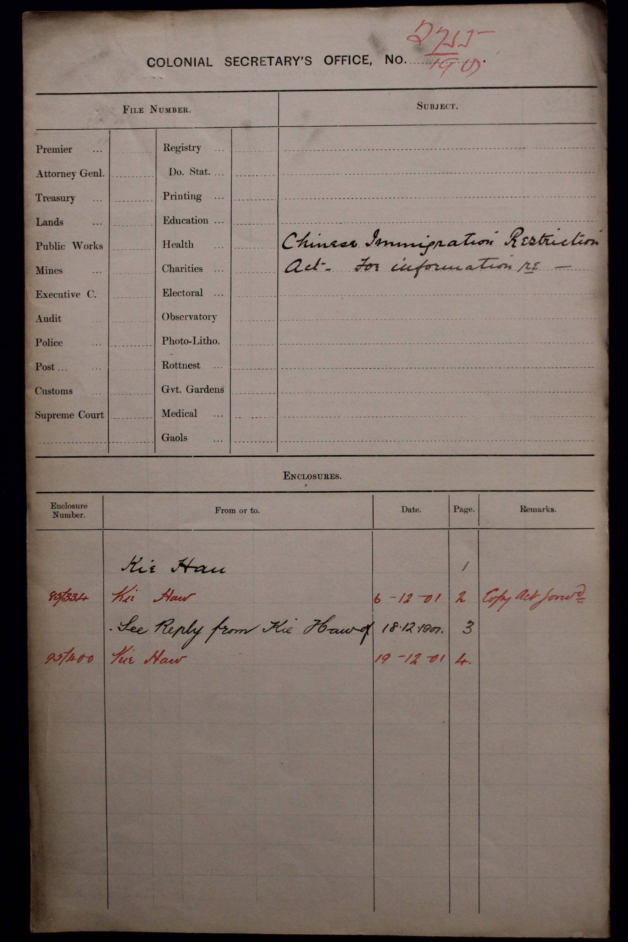 Imm Restriction Act 1901-2755