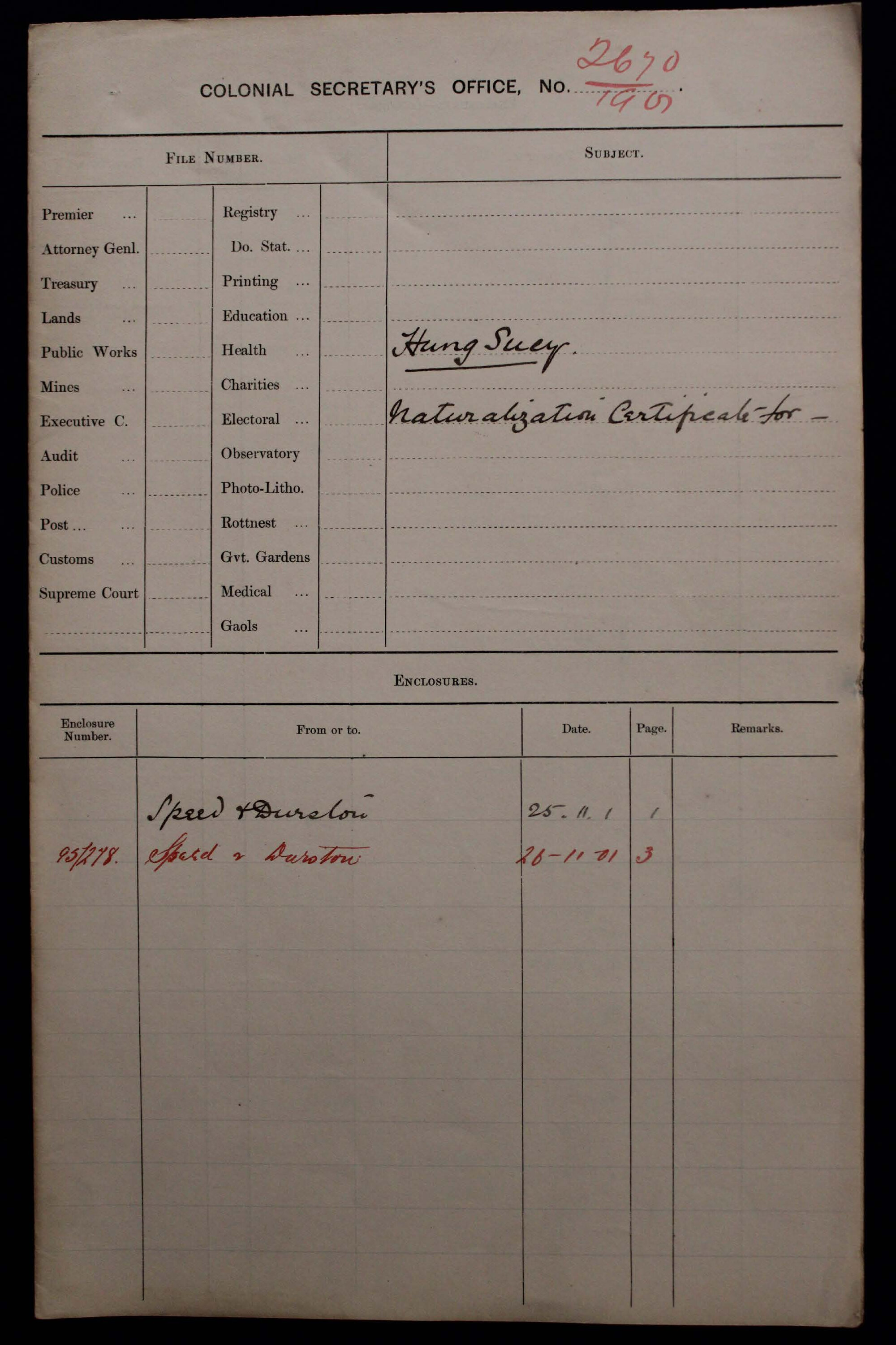 Hung Suey naturalisation 1901-2670
