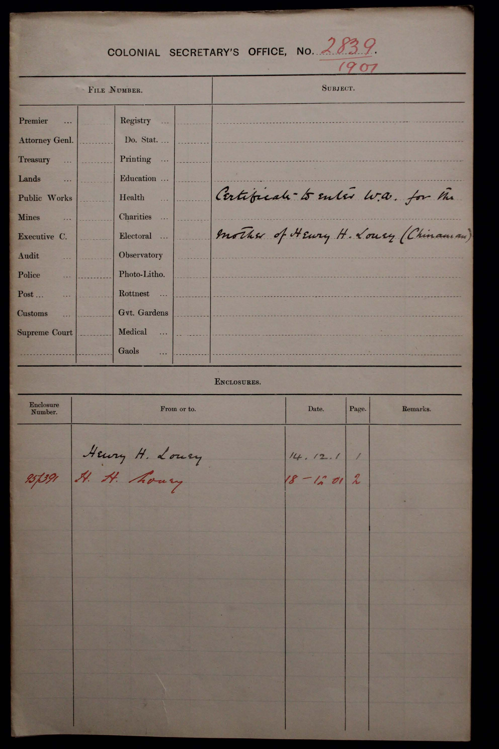 Henry Louey mother 1901-2839