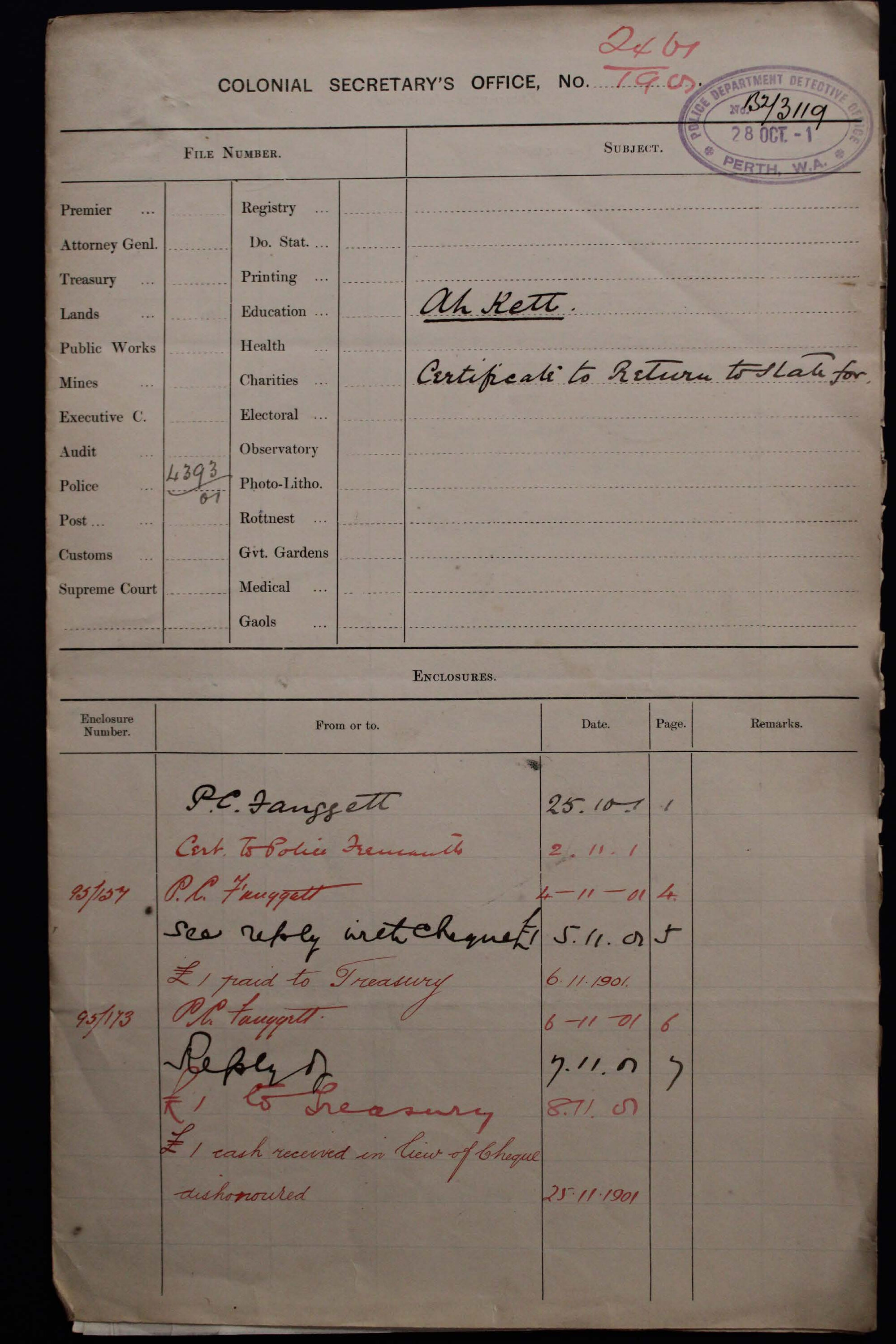 Ah Kett 1901-2461