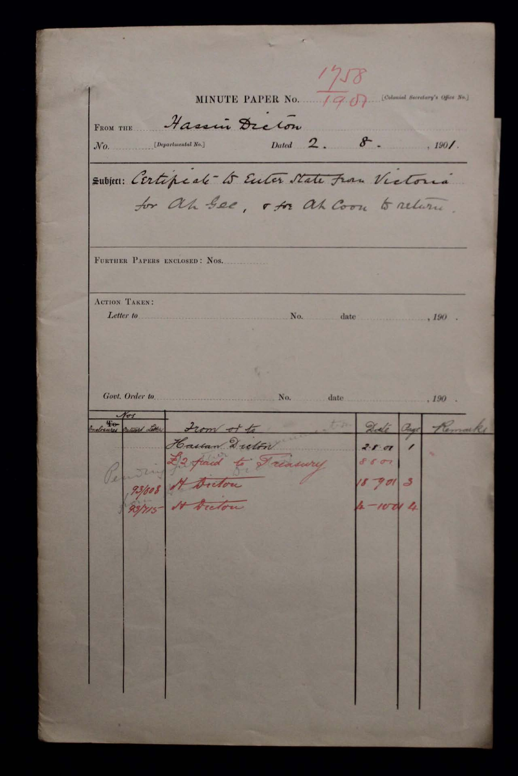 Ah Gee, Ah Coon 1901-1758