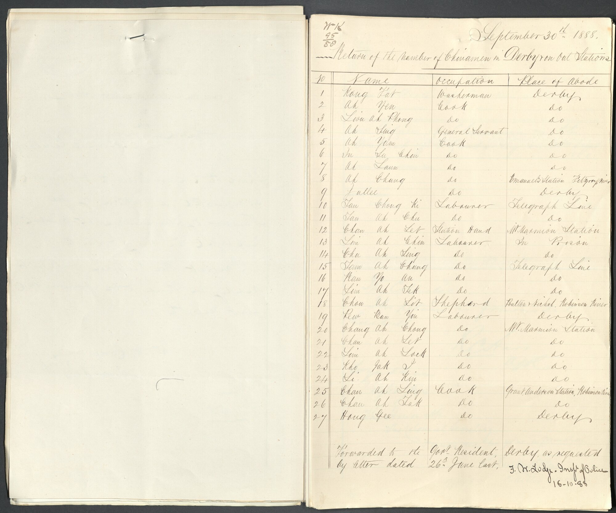 Page17 1888, Collector of Customs - Return of Chinese